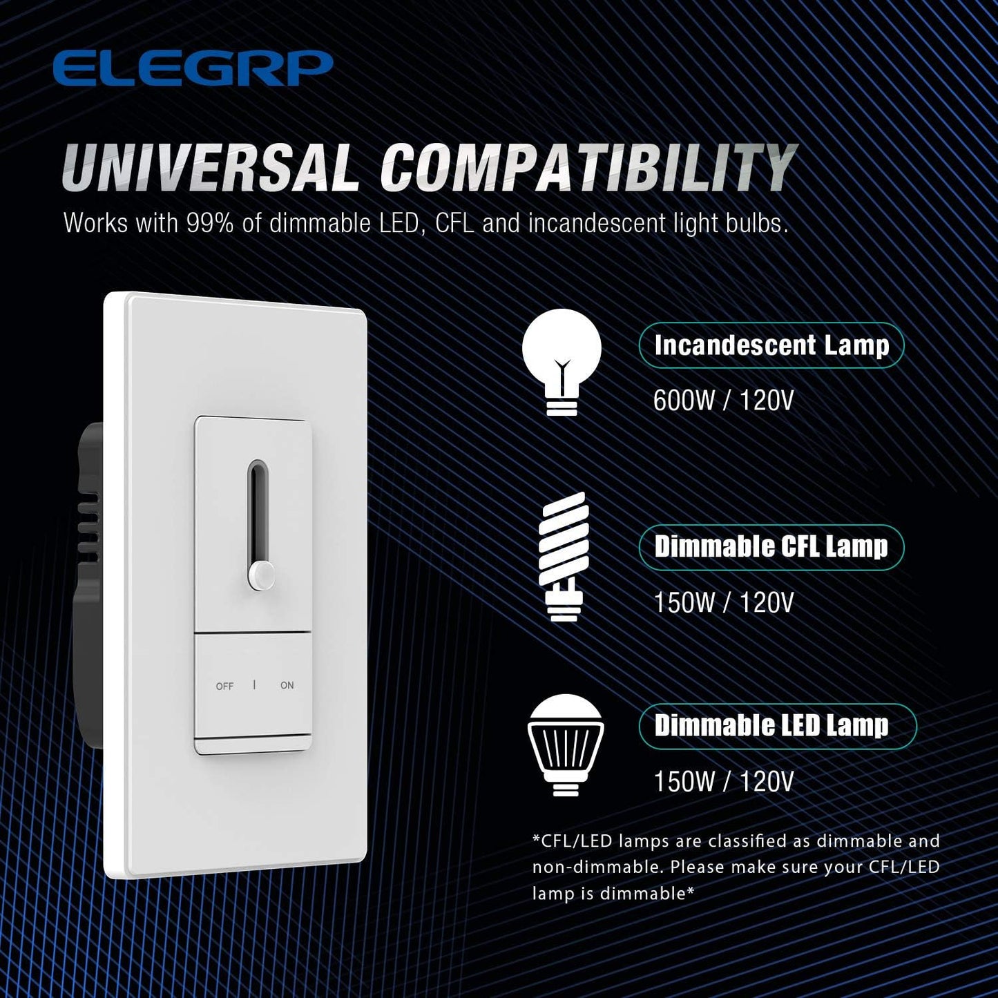 ELEGRP Slide Dimmer Switch for Dimmable LED, CFL and Incandescent Light Lamp Bulbs, Single Pole or 3-Way, Full Control with Preset, Rocker Paddle, Wall Plate Included, UL Listed (1 Pack, Matte White)