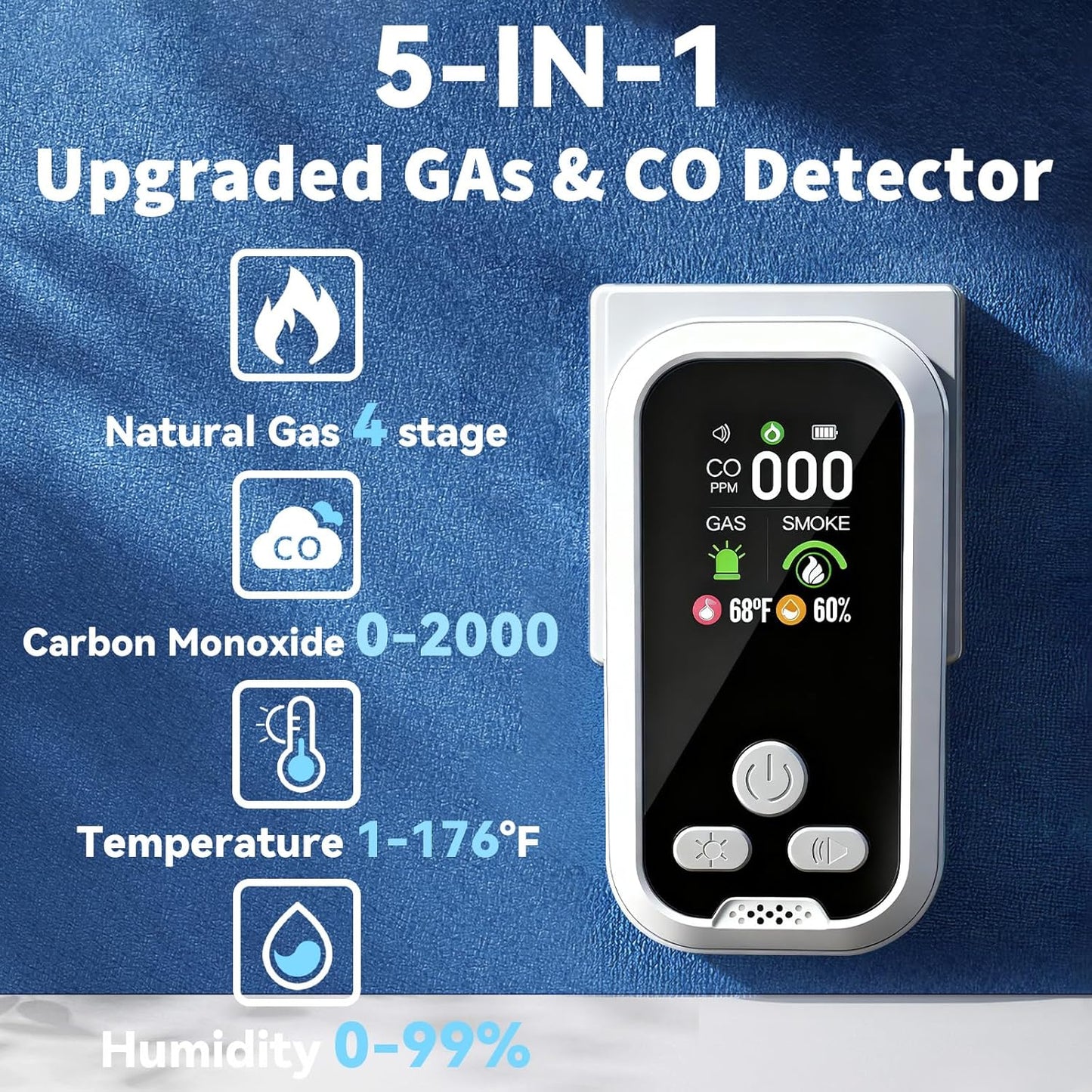 5-in-1 Carbon Monoxide Detector Combo with LCD Display, Detects CO, Natural Gas, Smoke, Temperature, Humidity for Home Hotel, Camping RV, Apartment Safety, White
