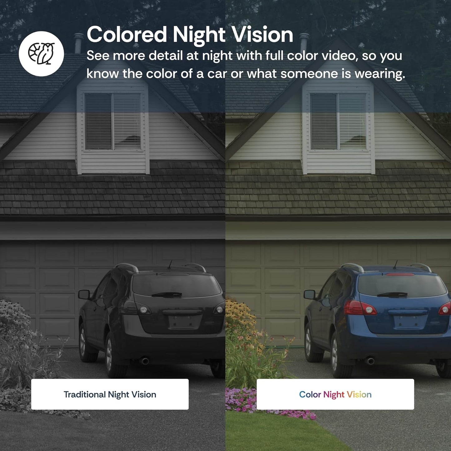 Luna Doorbell Camera Wireless, AI Human/Package Detection, Instant Alerts, Night Vision, 2-Way Audio, Battery/Wired Powered, Cloud Storage, 2.4GHz Wi-Fi Smart Video Doorbell with Chime