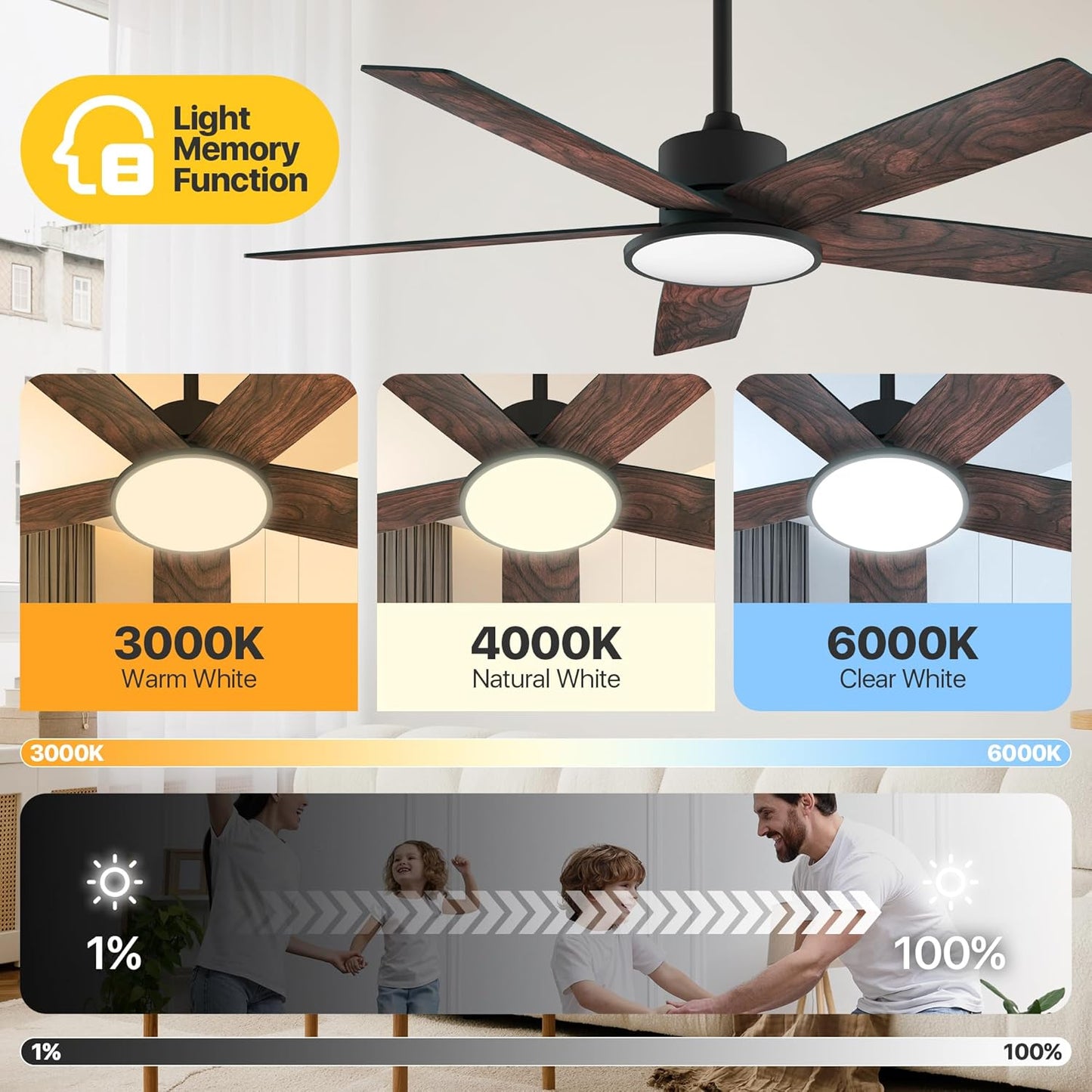 Ensenior 52 Inch Smart Ceiling Fans with Lights and Remote Control via Alexa Google Voice App, Reversible DC Motor 6 Speeds, 3000K-6000K Dimmable LED Black Bedroom Ceiling Fan with Lights - 5 Blades