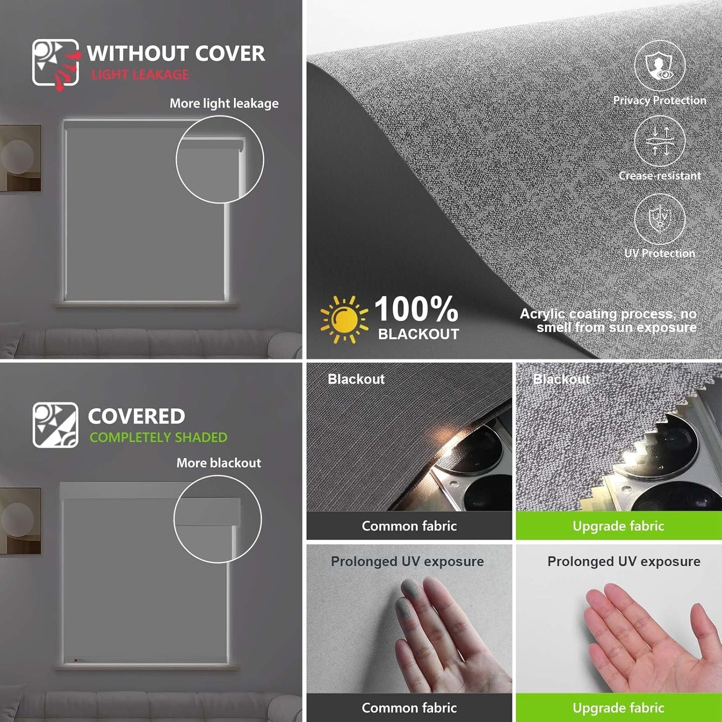 ZSTARR Motorized Smart Blind for Window,Automatic Blackout Roller Shade Compatible, with Remote Control, Child Safety Rechargeable Battery Blind with Valance,Customize (Dove Colour)