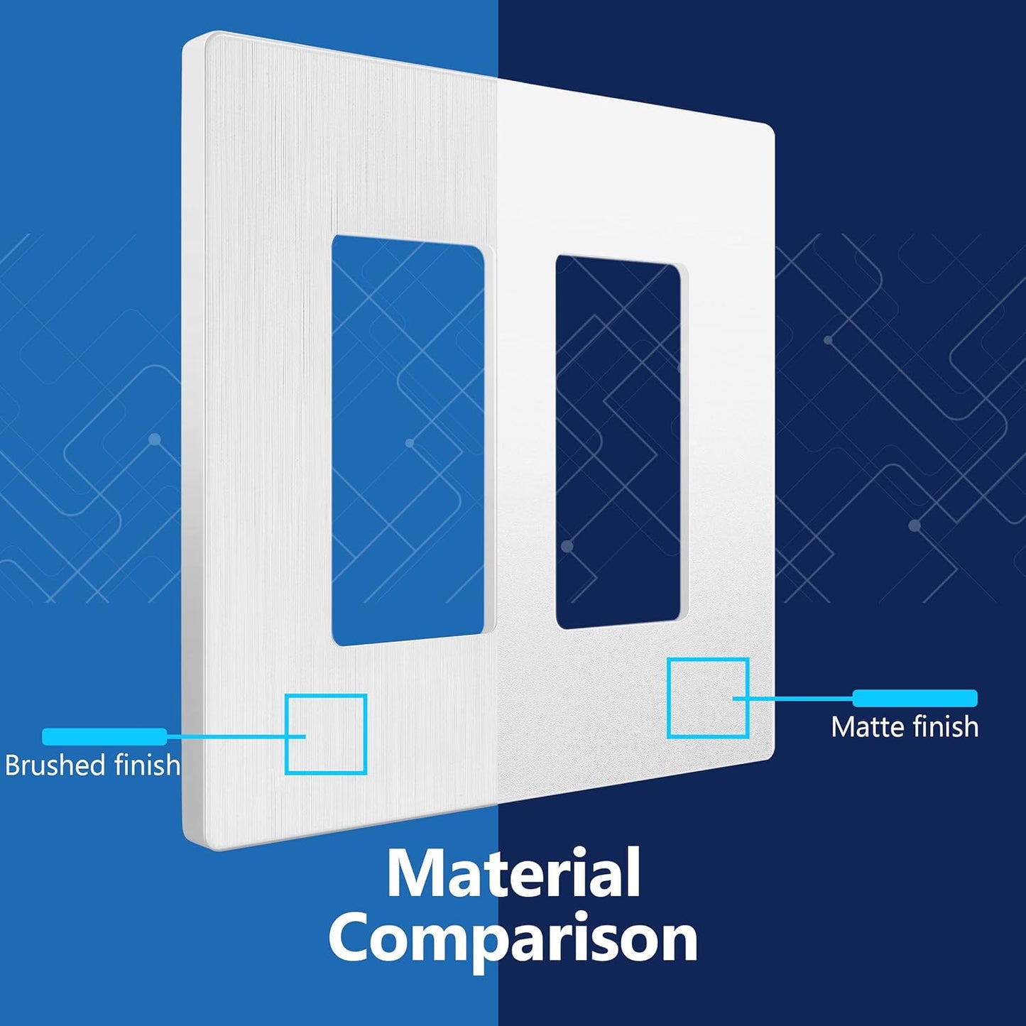 LIDER Brushed Finish Decorator Switch Cover, Screwless Wall Plate, Mid-Size 2-Gang 4.88" x 4.92", Unbreakable Polycarbonate Thermoplastic, UL Listed, LSWP-32M-BW, Brushed White