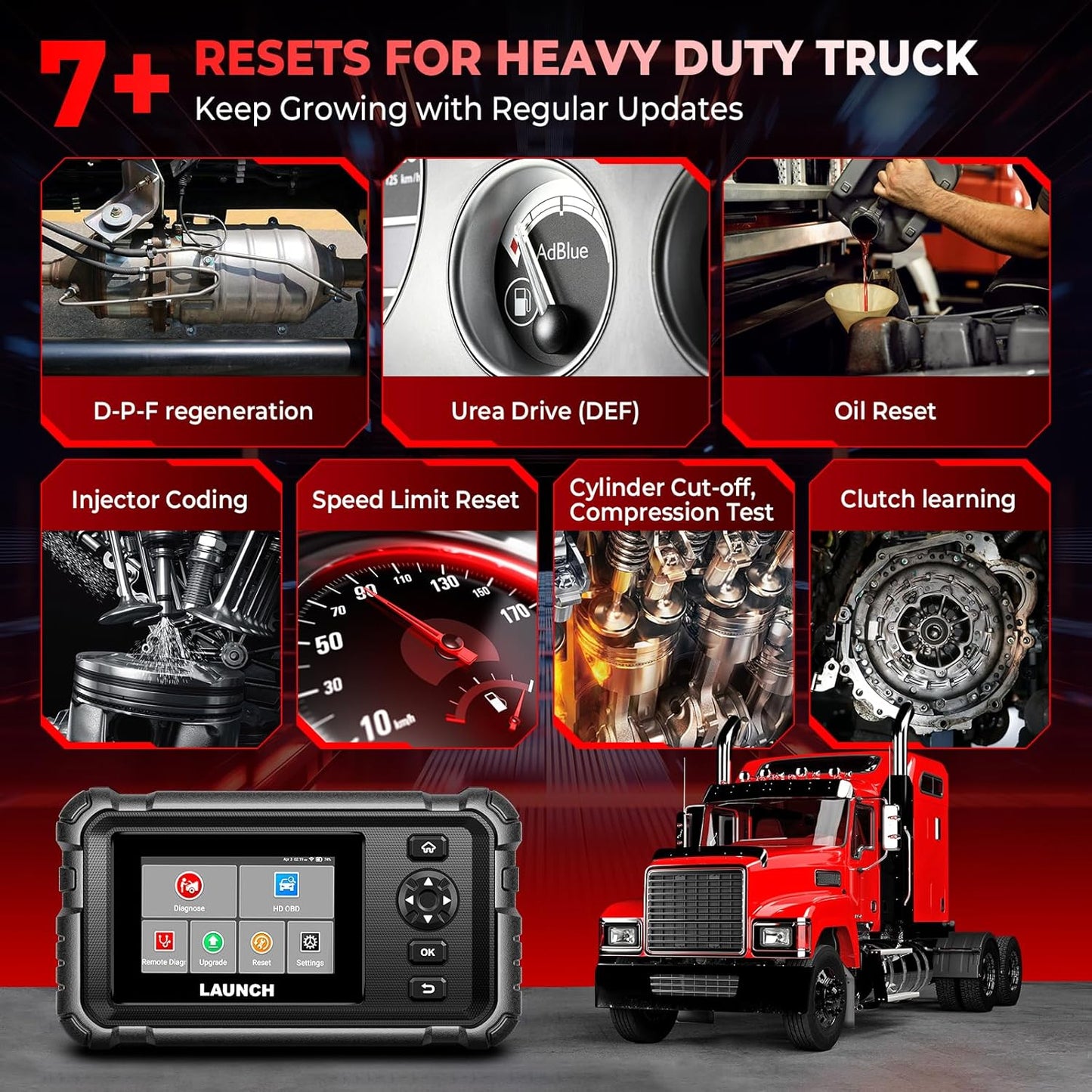 Launch CRP129 HD Heavy Duty Truck Scanner, 2026 Full System Diesel Scanner with Speed Limit Adjust Reset, D.P.F Regen, Oil Reset for Commercial Vehicles, Cummins, Detroit, International Paccar