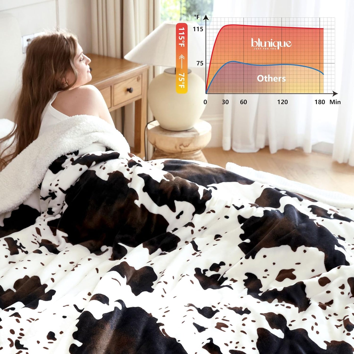 Cow Print Heated Electric Blanket King Size-Dual Control Heating Blanket King Size with 10 Heat Levels & 10 Hours Auto-Off, Cozy Soft Fleece Sherpa, Washable, 90x100 Inches Cow Print White