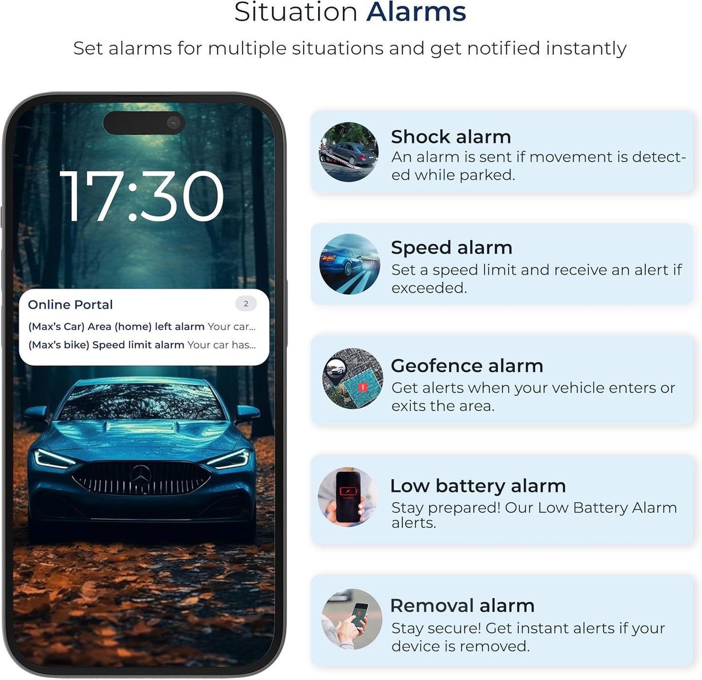 SALIND GPS Tracker – Heavy-Duty Magnetic Car & Truck Tracker, Up to 180-Day Battery, Real-Time Anti-Theft GPS Device with Strong Magnet, IP65 Splashproof & Rugged