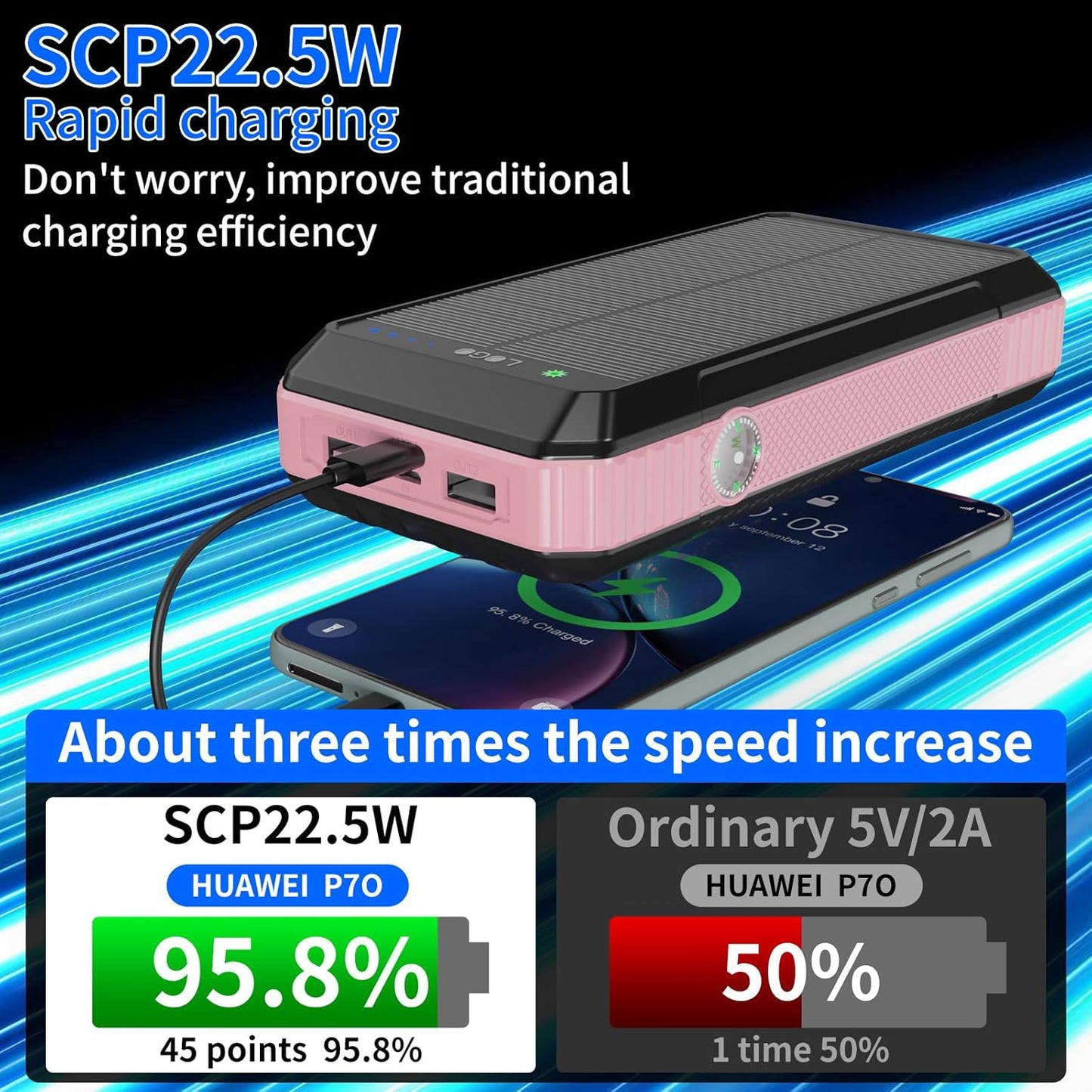 Solar Charger Power Bank 49800mAh, Portable Phone Wireless Charging Built-in 4 Cables 22.5W Fast Charging,Type-C Input/Output Port Solar Panel Charger with Flashlights&Compass for Camping（Pink