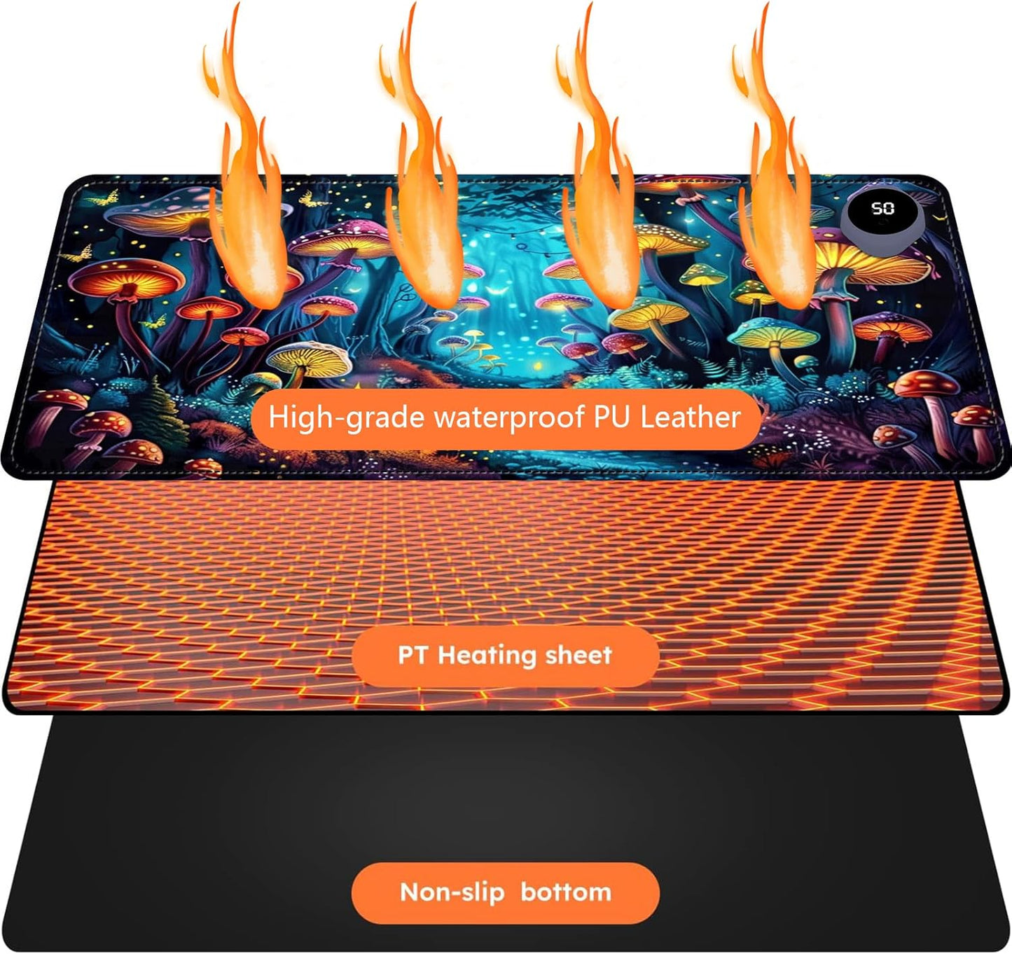 Heated Mouse Pad with 3 Levels Heated & 3 Hours Auto Shut-Off Mouse Pad for Warming Hands in Office Home, 31.5" x 13"Large Safe Desk Mat Hand Warmer，Forest Glowing Mushroom