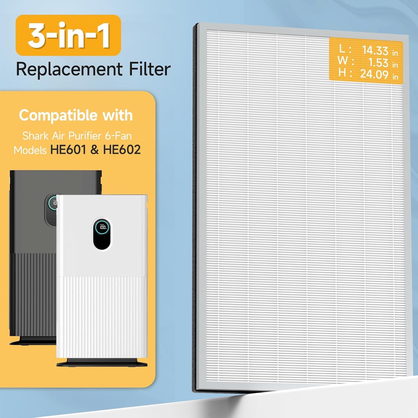 3 Packs HE601 H13 True HEPA Replacement Filter Compatible with Shark Air Purifier 6 HE601 & HE602, Part # HE6FKPET