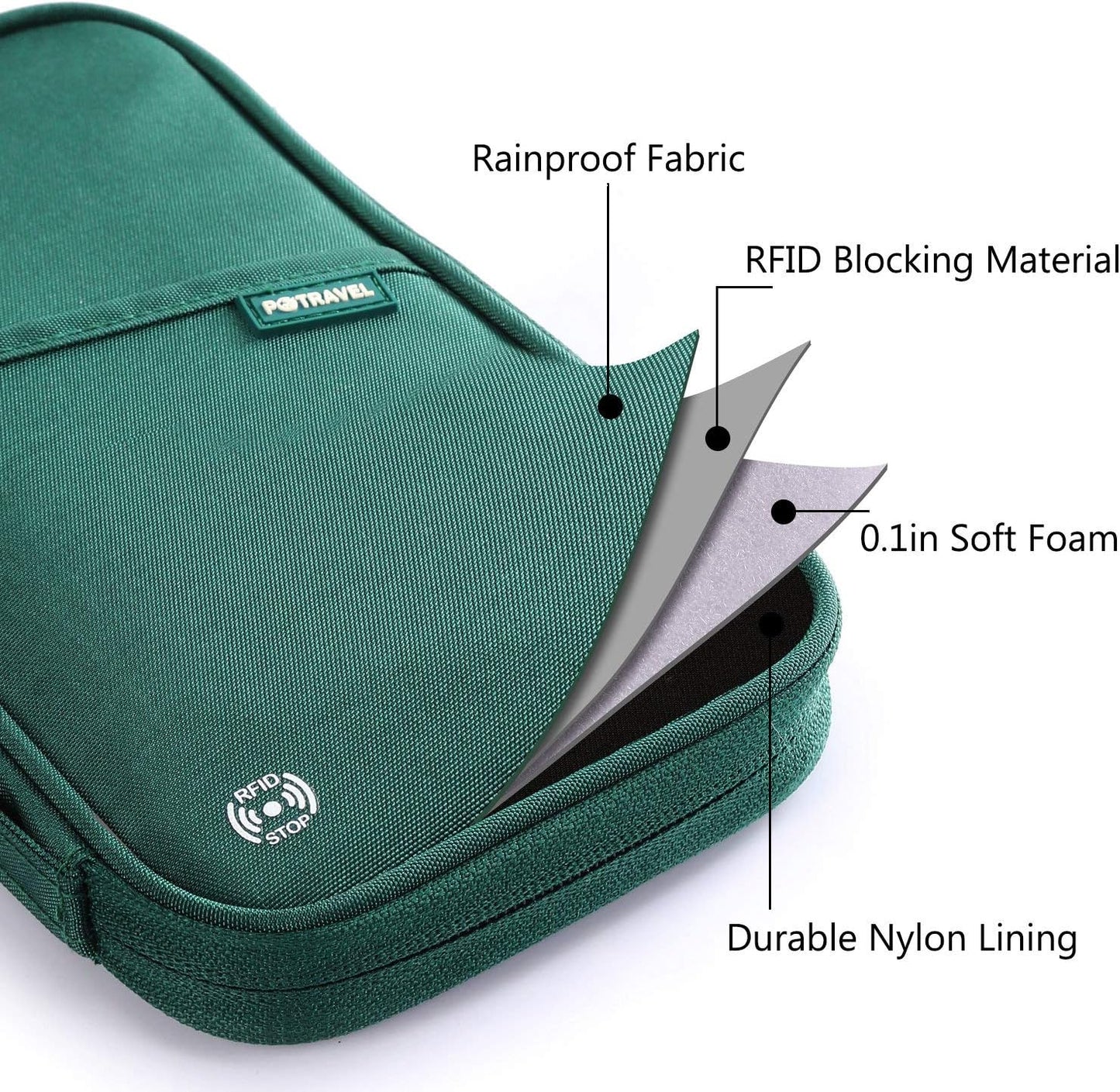 VanFn RFID Travel Passport Wallet, Family Passport Holder, Trip Document Organizer P.Travel Series (Nylon - Green)