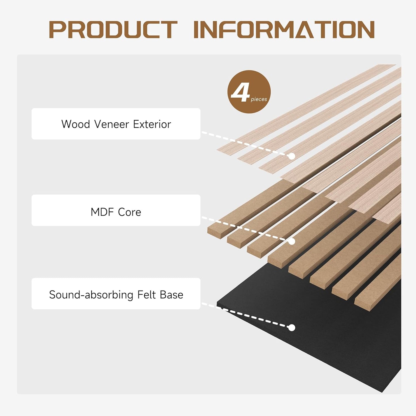 Stylish Decorative Wall Panels, 4 Pack 8 x 1 ft, Modern Acoustic Wood Panels with Felt Backing, Natural