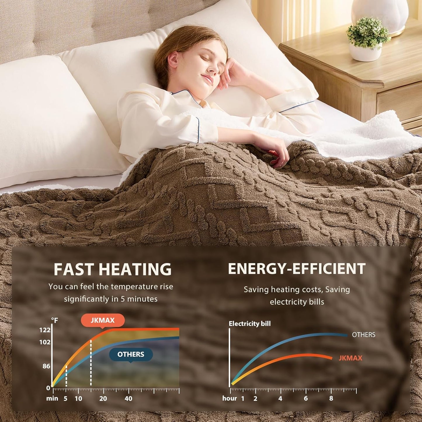 Heated Electric Blanket King Size-100"x90" Heating Blanket with 10 Heating Levels & 5 Time Settings Over-Heat Protection，Winter Warmer for Adults with ETL Certification（Beige）