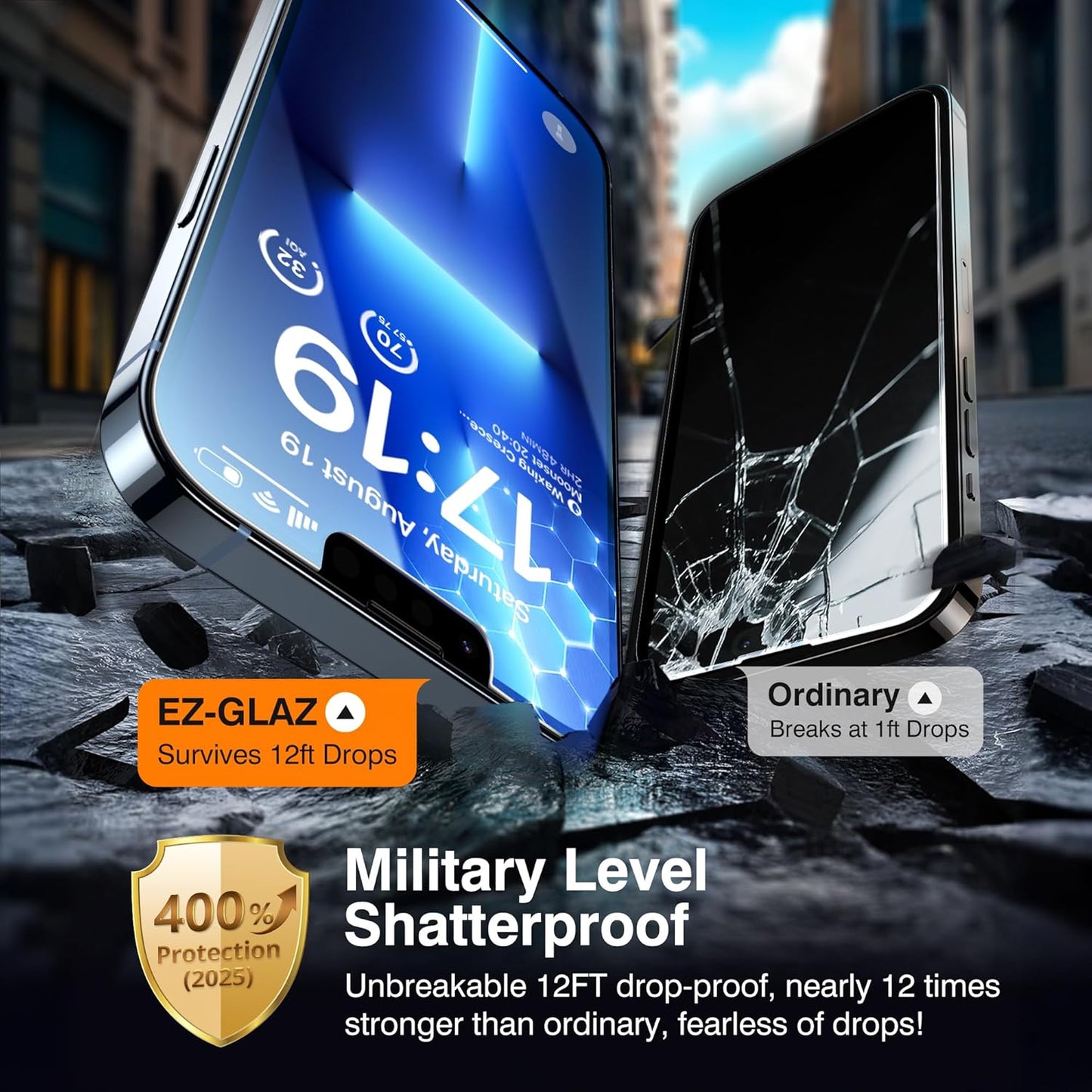 EZ-GLAZ-4+2 Pack for iPhone 13 Pro Privacy Screen Protector[6.1 inches] With Camera Lens Protector, [Drop Protection] 9H Hardness Full Coverage Anti-Spy Tempered Glass Film, Easy to install