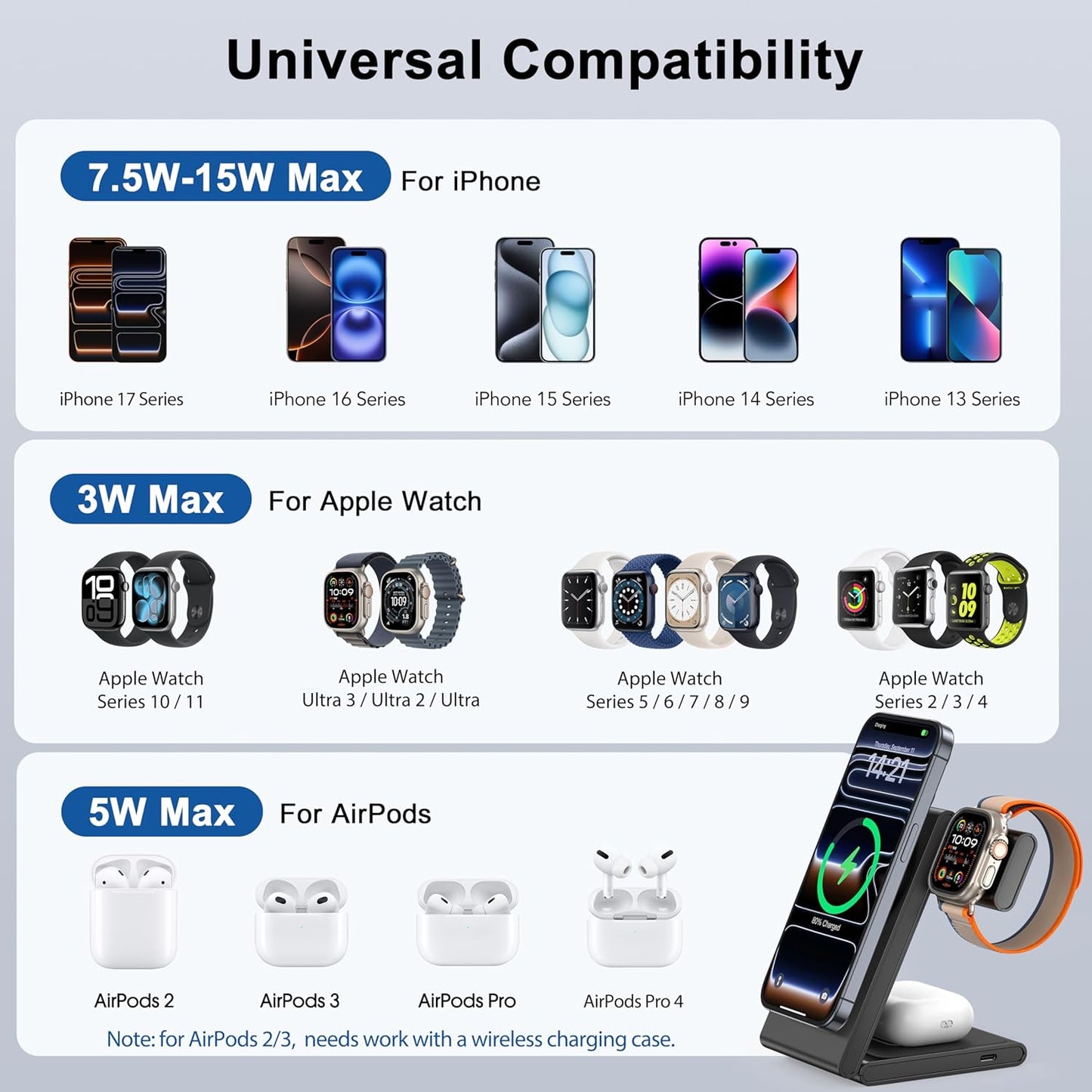 3 in 1 Wireless Charging Station for Multiple Devices, Fast Foldable Travel Mag-Safe Stand for iPhone 17/16/15/14/13 Series, Magnetic Charger for Apple Watch 11/10/Ultra 3/2/AirPods 4 with 20W Adapter