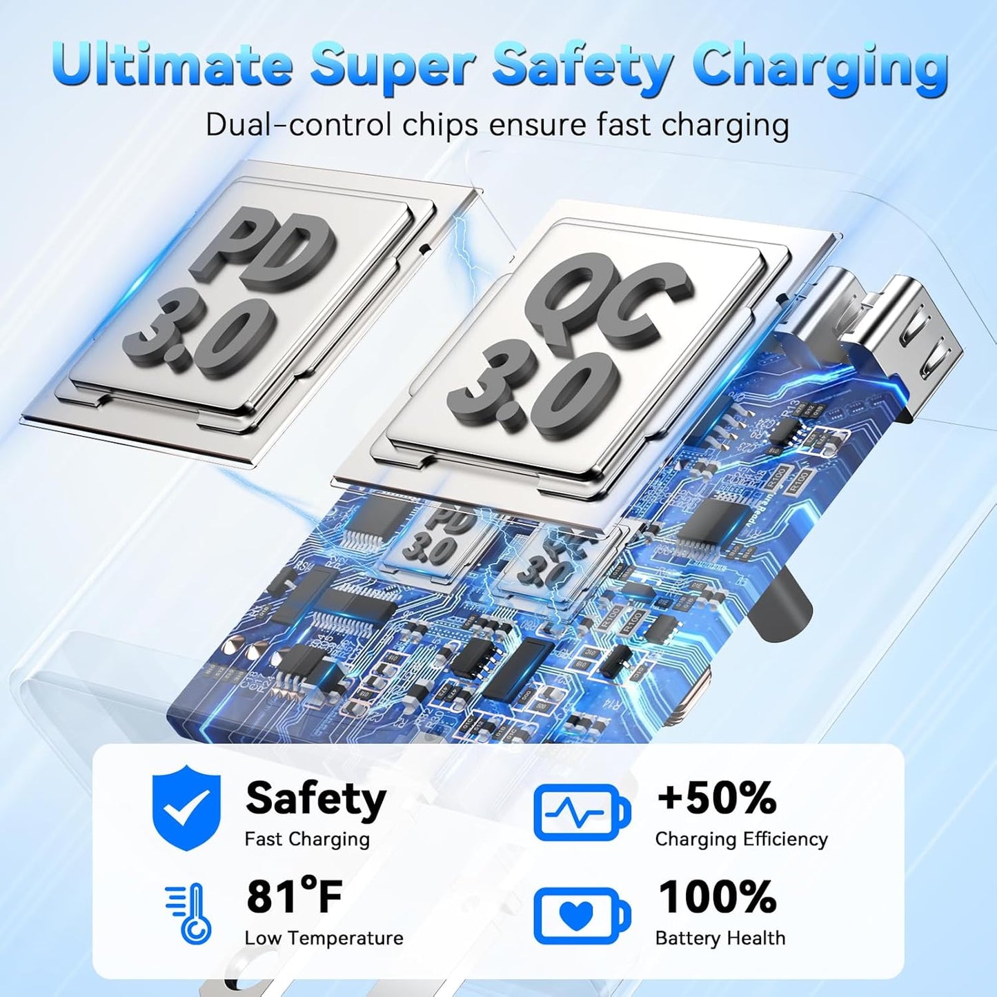 USB C Fast Charger Block, 60W iPhone USBC Wall Charging Blocks, Type C Phone Charger Fast Charging Brick, 5Port Multiport Charger Plug Power Adapter for iPhone 17/16/15/14/13 Pro Max, iPad, Galaxy S25