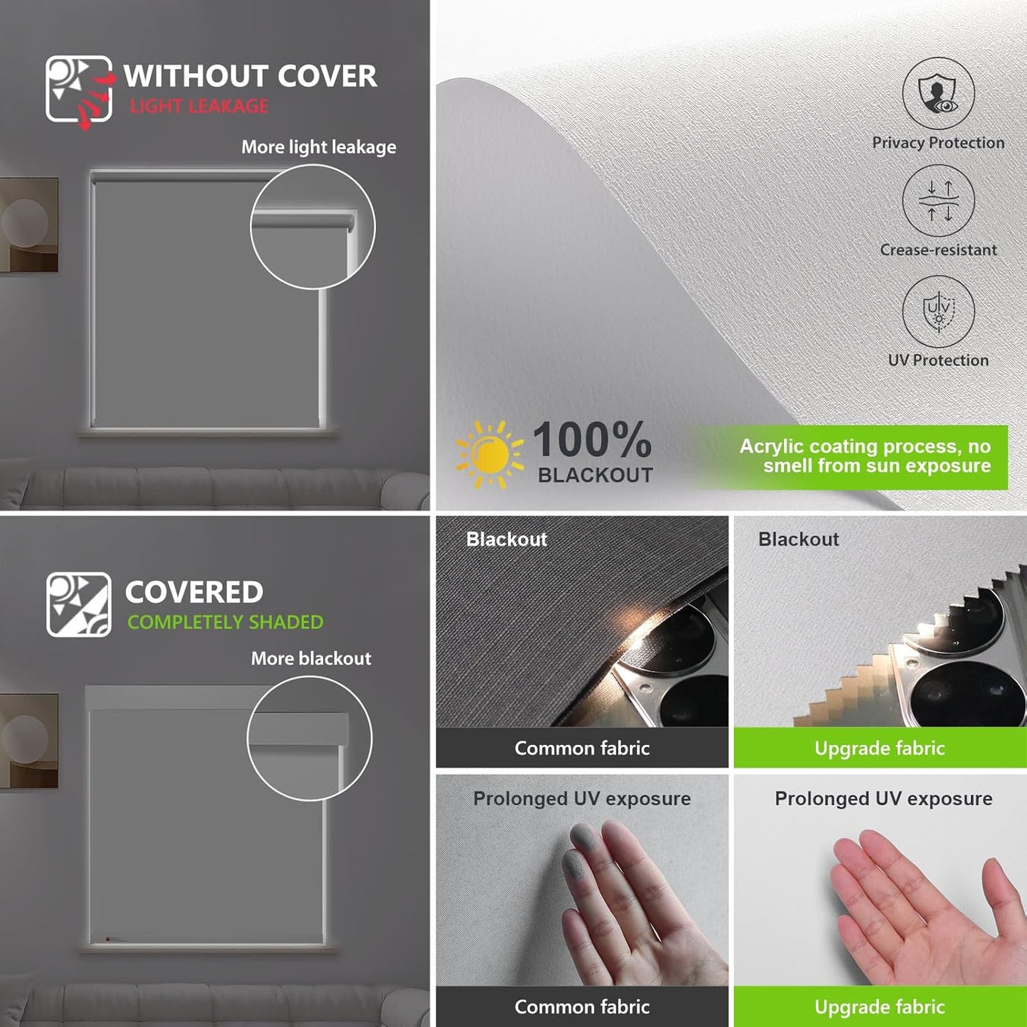 ZSTARR Motorized Smart Blind for Window,Automatic Blackout Roller Shade Compatible, with Remote Control, Child Safety Rechargeable Battery Blind with Valance,Customize (Whitewash Colour)