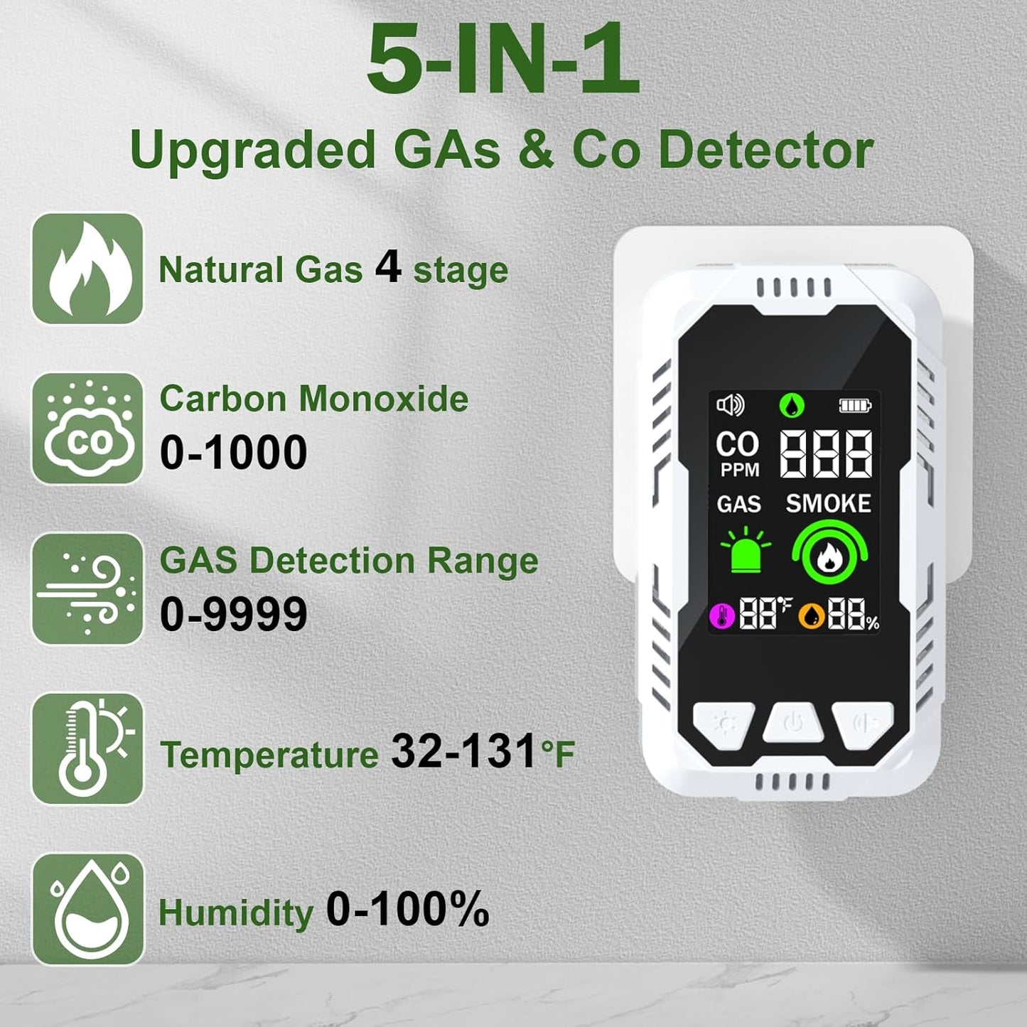5-in-1 Carbon Monoxide Detector Combo with LCD Display, Detects CO, Natural Gas, Smoke, Temperature, Humidity for Home Hotel, Camping RV, Apartment Safety, Plug-in Monoxide Alarm HD Screen 1 Pack