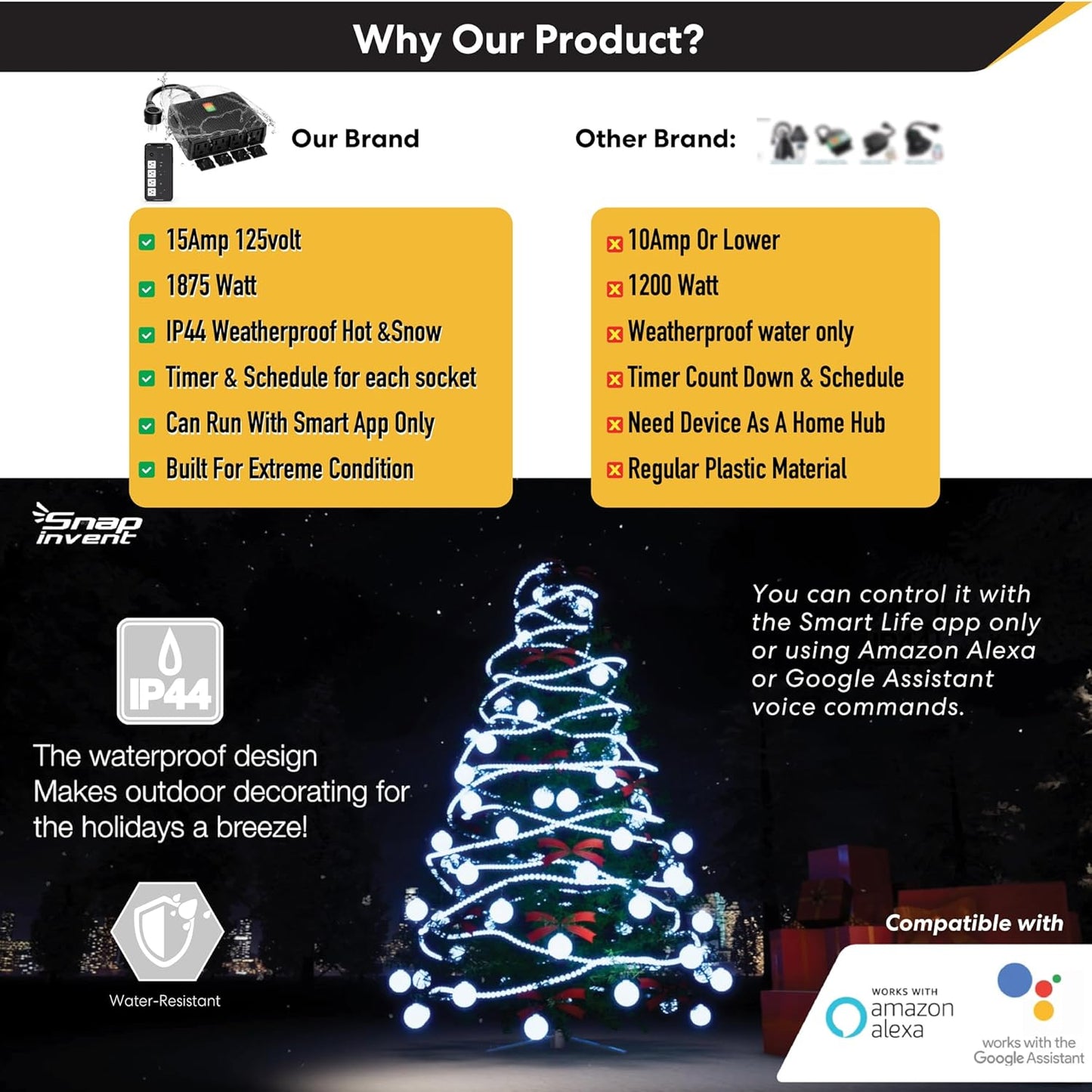 Smart Heavy Duty Outdoor Power Strip WiFi Plug Water-Resistant Socket, Electrical Power Extension Cord, Outlet Switch and Timer Works Remotely with Alexa, G Assistant (4 Sockets) Black