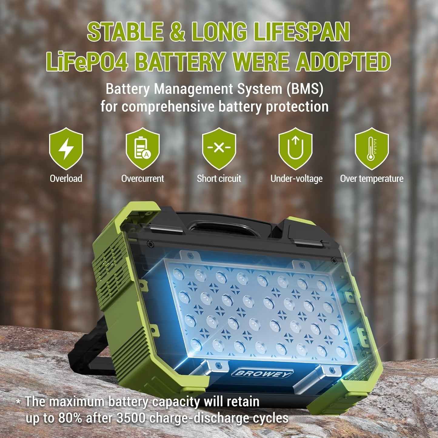 BROWEY Portable Power Station, 1000W (Peak 2000W) Solar Generator with Built-in Solar Panel, 614WH LiFePO4 Battery Pack, AC/DC/USB/PD Outputs, for Outdoor Camping, RV Travel, Emergency Preparedness
