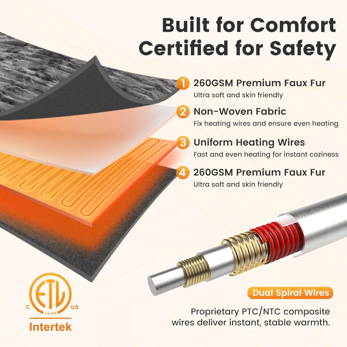 WOOMER Heated Blanket Full Size Electric Blanket 77"x 84", Soft Faux Fur Fast Heating Blanket, 10 Heating Levels & 0.5-12H Auto Off, Over-Heat Protection, ETL Certification