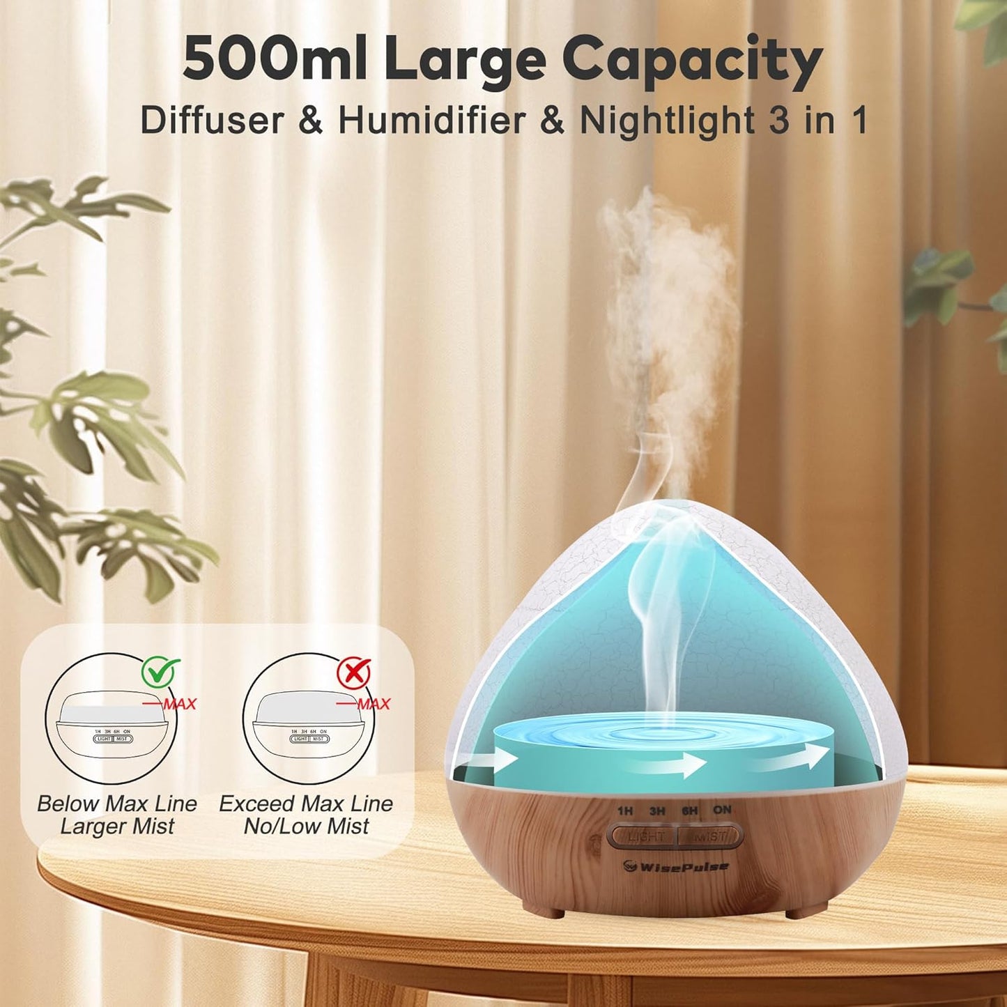 Essential Oil Diffuser for Home: 500ml Oil Diffuser 7 Colors Light Aroma Diffuser with Remote Control for Home, Office, Bedroom, Child’s Room