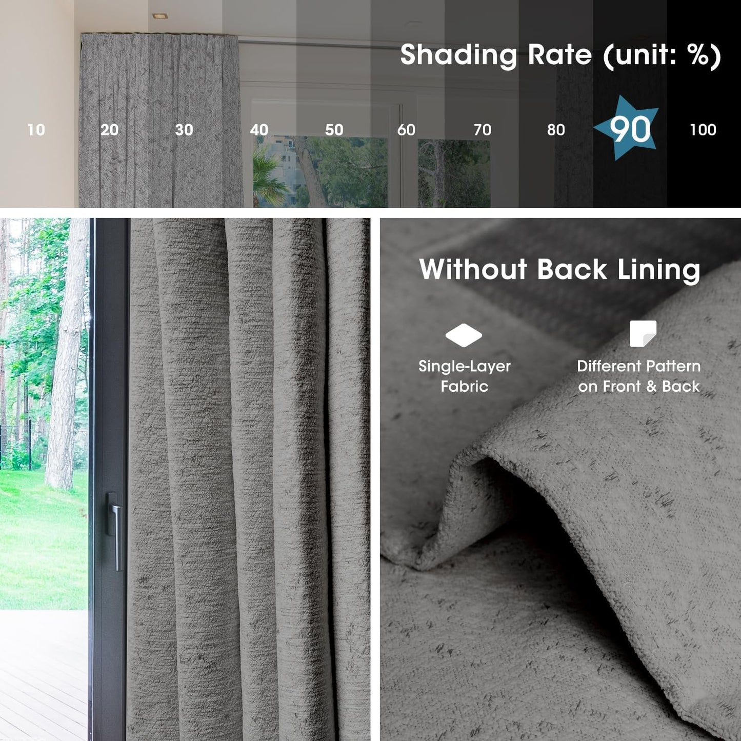SmartWings Automatic Curtain Opener with Drapery, Motorized Vertical Blinds with Remote, Electric Closet Doors Sliding Panels Compatible with Alexa Google Homekit, 90% Blackout Medium Grey
