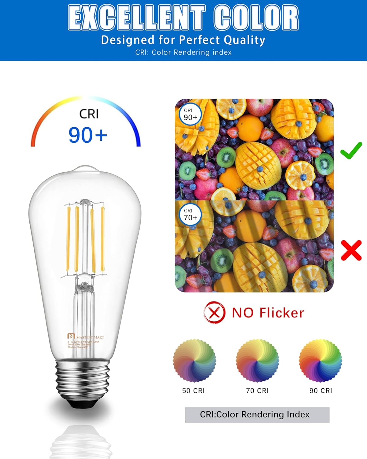 Mastery Mart 24 Pack Vintage LED Light Bulb 5000K Daylight White, Dimmable, 5.5W (60 Watt Equivalent), ST21/ ST64 Clear Glass Antique Edison Style, 500LM E26 Decorative Filament Bulb
