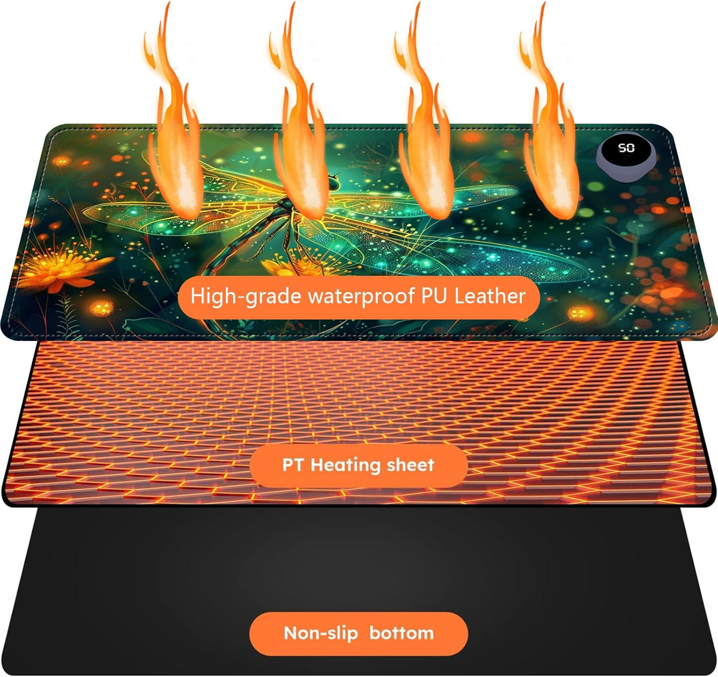Heated Mouse Pad with 3 Levels Heated & 3 Hours Auto Shut-Off Mouse Pad for Warming Hands in Office Home, 31.5" x 13"Large Safe Desk Mat Hand Warmer，Glowing Dragonfly