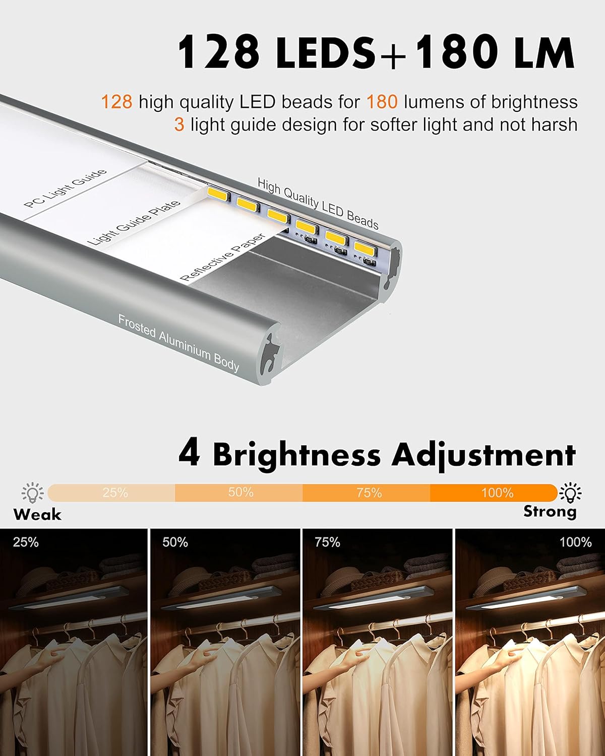 Under Cabinet Lighting, 128 LED Motion Sensor Counter Light, 3 Detachable Batteries, Adjustable Color Dimmable Brightness Closet Lights for Kitchen, Stairs(2 Pack, 20.16 in)