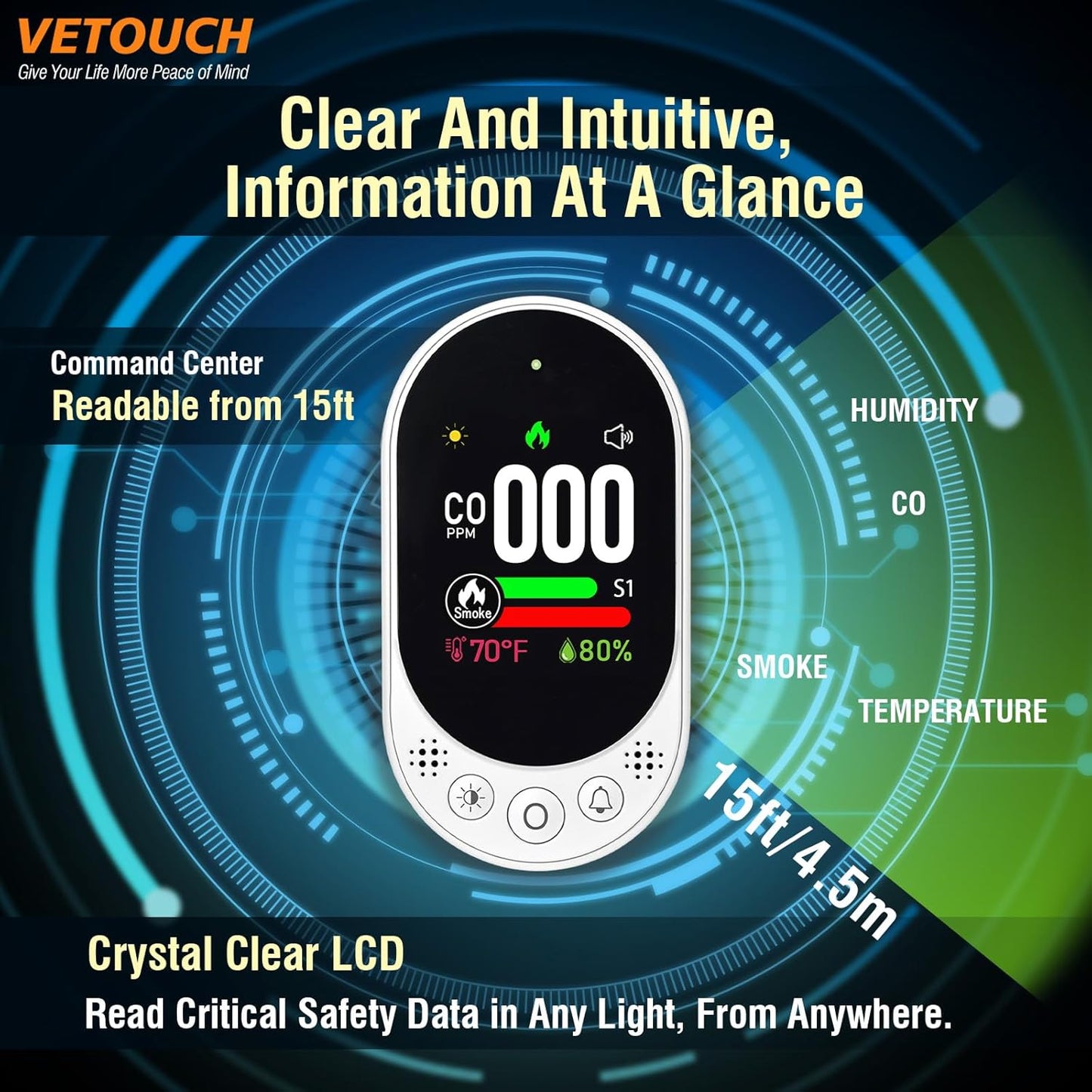 4-in-1 Plug-in Smoke & Carbon Monoxide Alarms with Digital Display Monitors CO, Smoke, Temperature, Humidity, 85dB Loud Alarm, Self-Test, Adjustable Sensitivity, for Home, Kitchen, RV