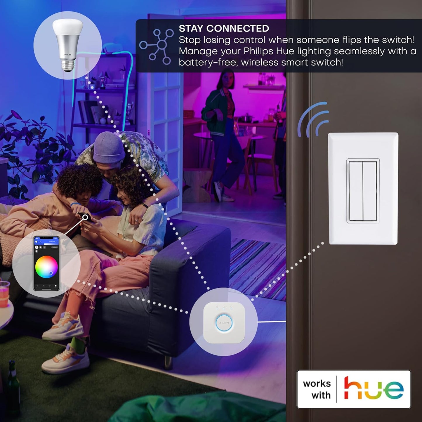 RunLessWire Click for Philips Hue – Battery-Free Wireless Smart Light Switch, 30ft Range – Works Natively with Philips Hue Bridge – Wall Mount Kinetic Switch - Decora Style, White 3 Pack