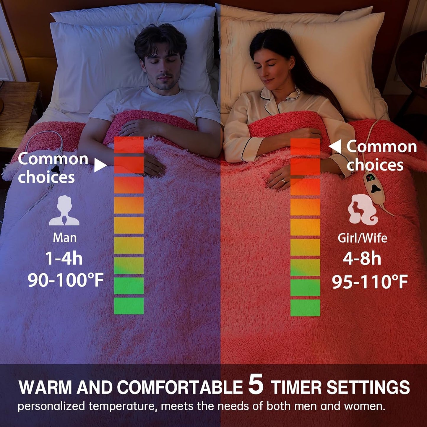 Heated Electric Blanket Queen,Warm Winter Birthday Gifts for Women Her Grandma–Faux Fur with Soft Sherpa,10 Heat Settings,5 Time Settings with Fast Heating, 84x90, Baby Pink