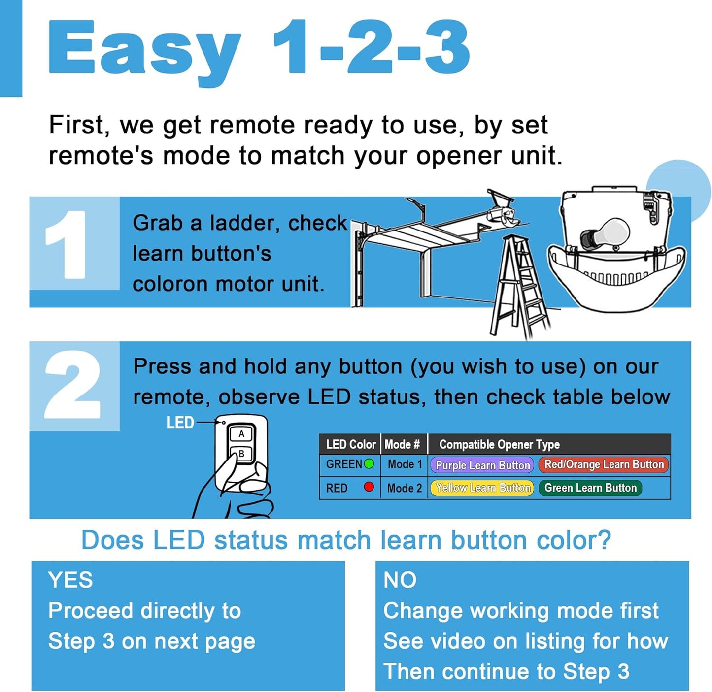 Garage Door Opener Keypad with 2 Garage Door Opener Remote for Liftmaster Chamberlain Craftsman Remote Keypad 877MAX 893LM 893Max 971LM 371LM, Purple Yellow Red Orange Learn Button
