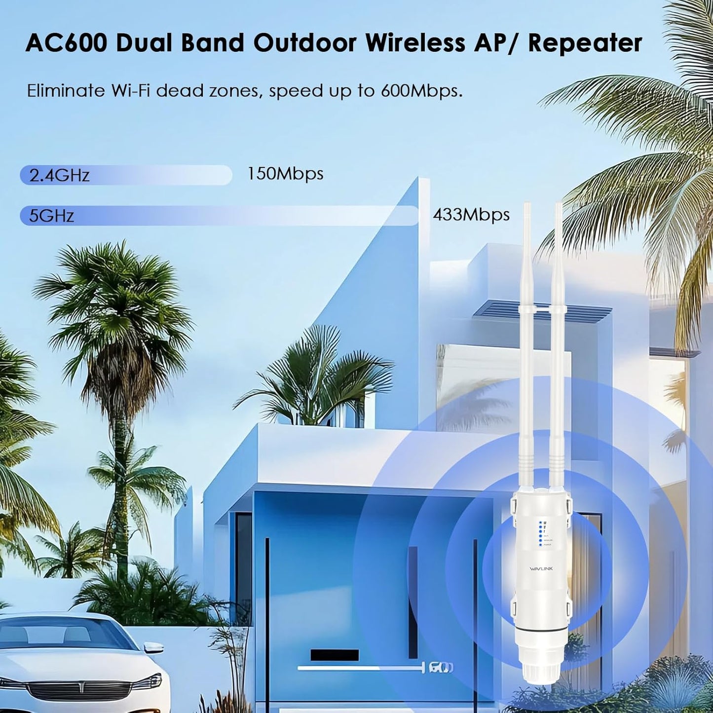 Outdoor Access Point, WAVLINK AC600 Long-Range WiFi Router/Extender, IP67 Weatherproof, Dual Band 5G+2.4G, Passive&Active PoE, 2 * 7dBi Omni Antennas, Supports Fit/Fat AP, for Farm/Yard