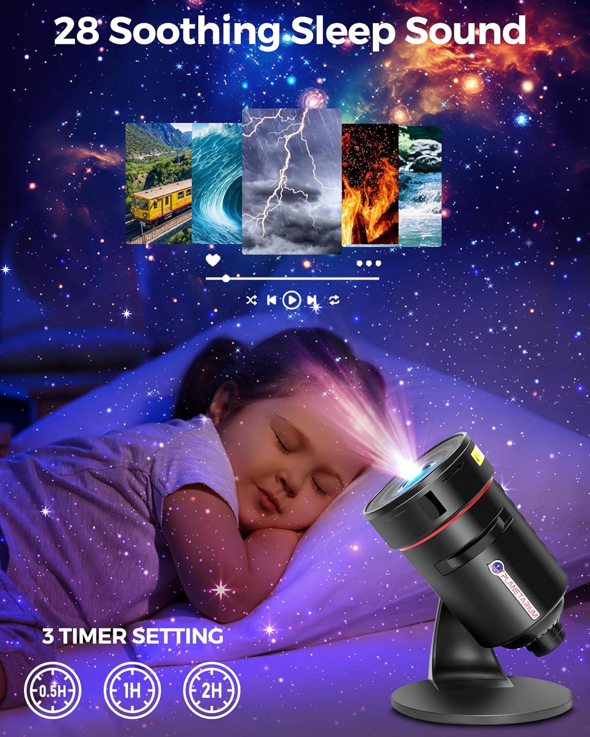 Galaxy Projector for Bedroom, Home Planetarium Astral Light Projector with Solar System & Constellation, Space Ceiling Starry Sky Night Light Projector with White Noise for Kids Adult Christmas Gift