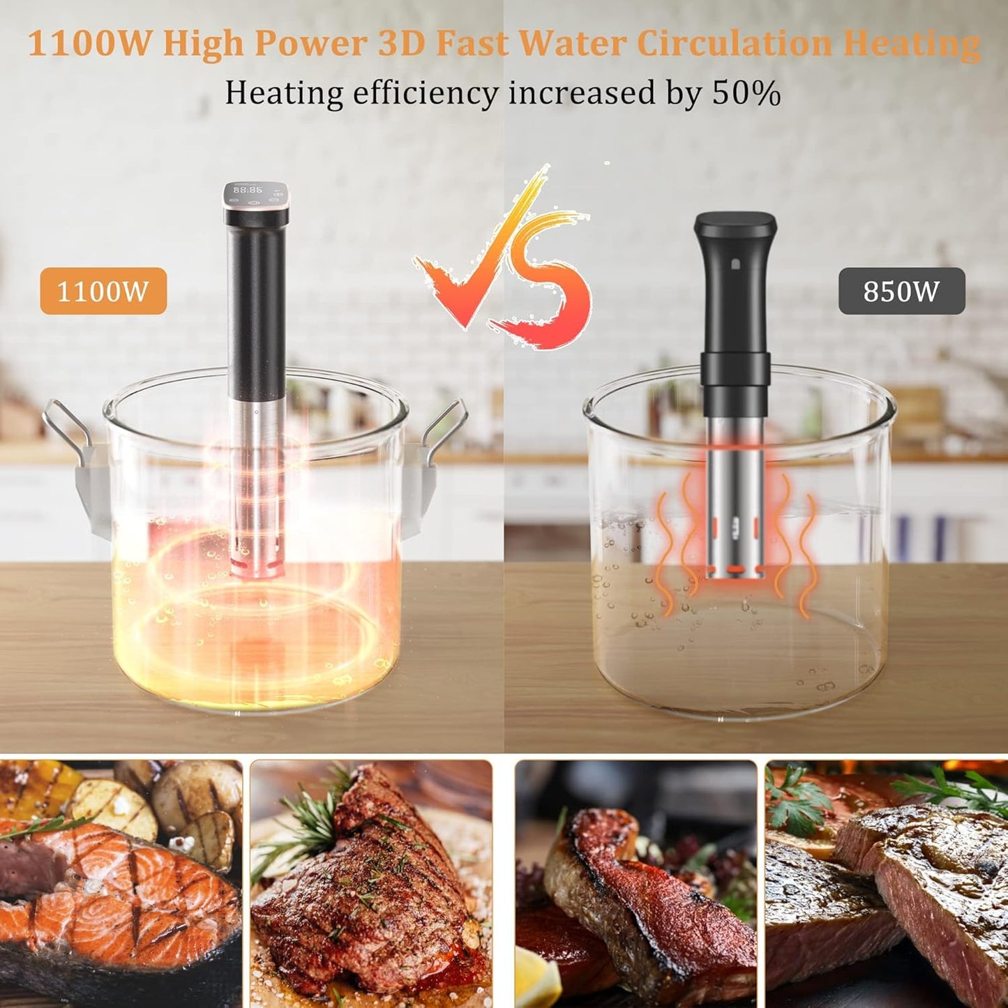 Sous Vide Cooker, Sous Vide Machine 1100 W, Immersion Circulator Precisional Cooker with Touch Control, Accurate Temperature, Ultra-quiet, IPX7 Waterproof, Fast Heating and Time Control