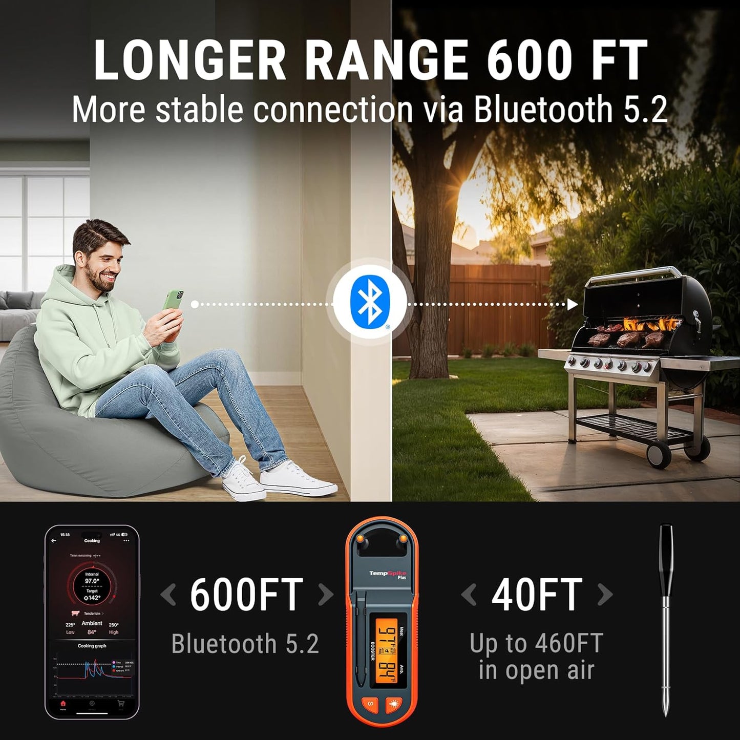 Thermopro TempSpike 600 ft Wireless Meat Thermometer Digital with Ultra-Thinner Probe, Bluetooth Meat Thermometer Wireless with LCD-Enhanced Booster for BBQ Grill Smoker Rotisserie Sous Vide