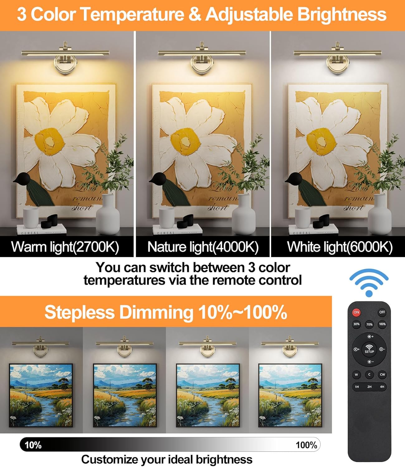 Picture Light for Wall, Battery Operated Art Light, Picture Frame Light with Remote & Timer, Cordless Wall Light with 3 Colors Modes for Pantings, Photo Gallery(Antique Bronze, 15.7inch)