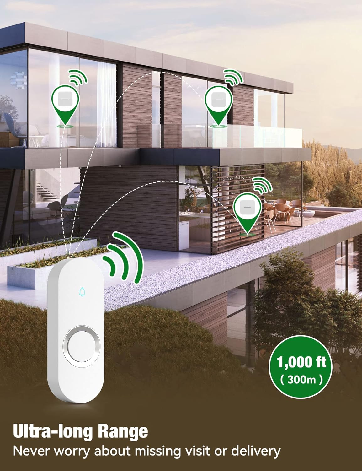 AIDA Lighted Wireless Doorbell for Home, Waterproof Battery Doorbell Wireless 1,000ft Range, 5 Volume Levels with 58 Doorbell Chimes & LED Flash (White, Doorbell with 2 Buttons & 1 Receiver)