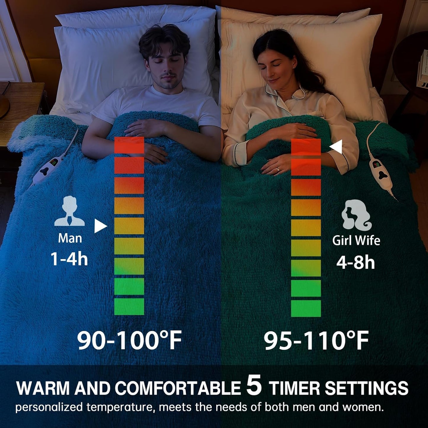 Heated Electric Blanket Queen–Faux Fur with Soft Thick SherpaWarm Winter Birthday Gifts for Women Grandma,Dual Control,10 Heat Settings,5 Time Settings, 84x90, Forest Mist