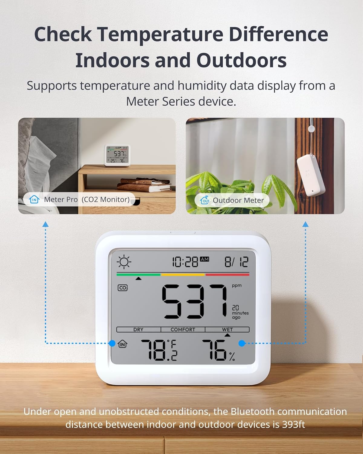 Air Quality Monitor Indoor 5-in-1 Meter Pro CO2 Detector, CO2 Alarm, CO2 Monitor with APP, Large Display, Bluetooth Air Quality Tester for Home, Office,Car (Meter Pro CO2+Outdoor Meter+Hub Mini)