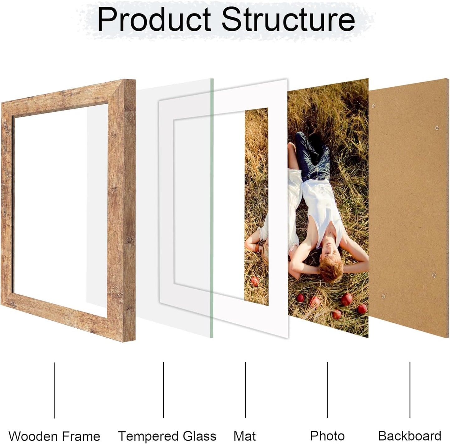 iRahmen 10x12 Picture Frame with HD Tempered Glass, Display Pictures 8x10 with Mat or 10 x 12 Without Mat, Wood Photo Frame for Tabletop and Wall Display (Rustic Brown, 1 Pack)