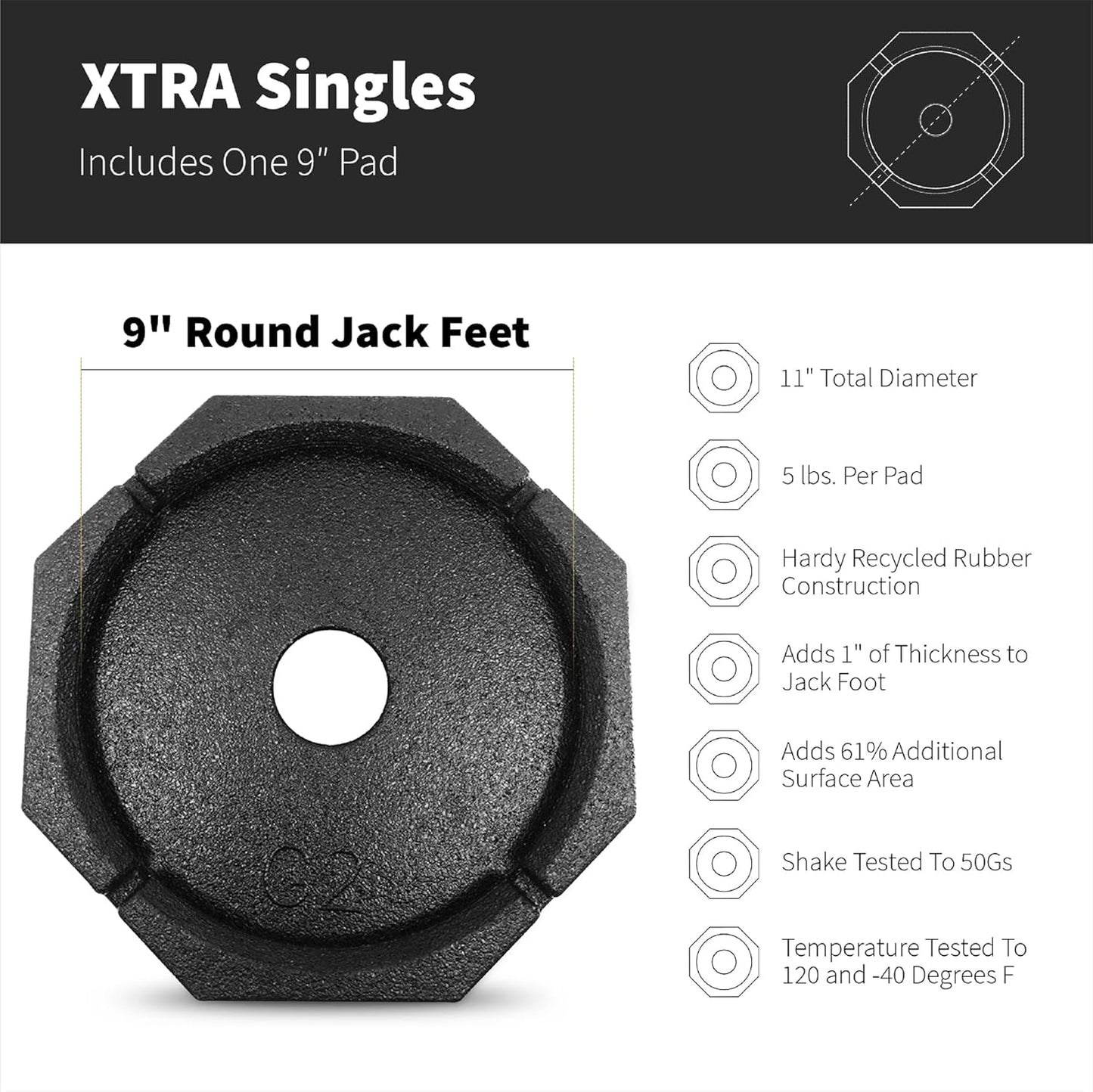 SnapPad Xtra Singles RV Jack Pads – Fit for Fifth Wheels, Class A & B Motorhomes, Travel Trailers - Compatible with Major RV Brands & Leveling Systems - for 9” Round Jack Feet - Made in USA