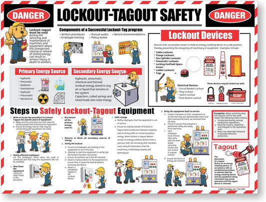 SmartSign 18 x 24 inch Lockout/Tagout Safety Wall Sign/Poster “Danger - Lockout/Tagout Safety, Components, Steps” 14 mil Reinforced PVC Fabric, Adhesive Backing, Pebbled Texture, Multicolor, USA-Made