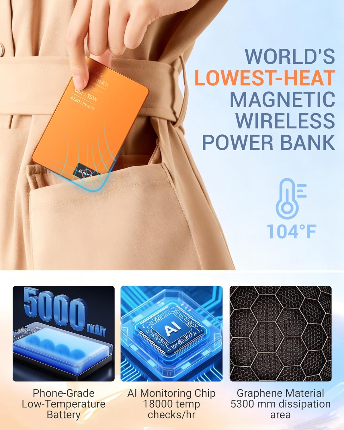 Magnetic Power Bank with iWatch Charger, Ultra-Slim 5000mAh Qi2 15W Wireless Mag-Safe Battery Pack with LCD Display, PD 20W Fast Portable Charger for iPhone Air/17/16/15/14 Series/Apple Watch