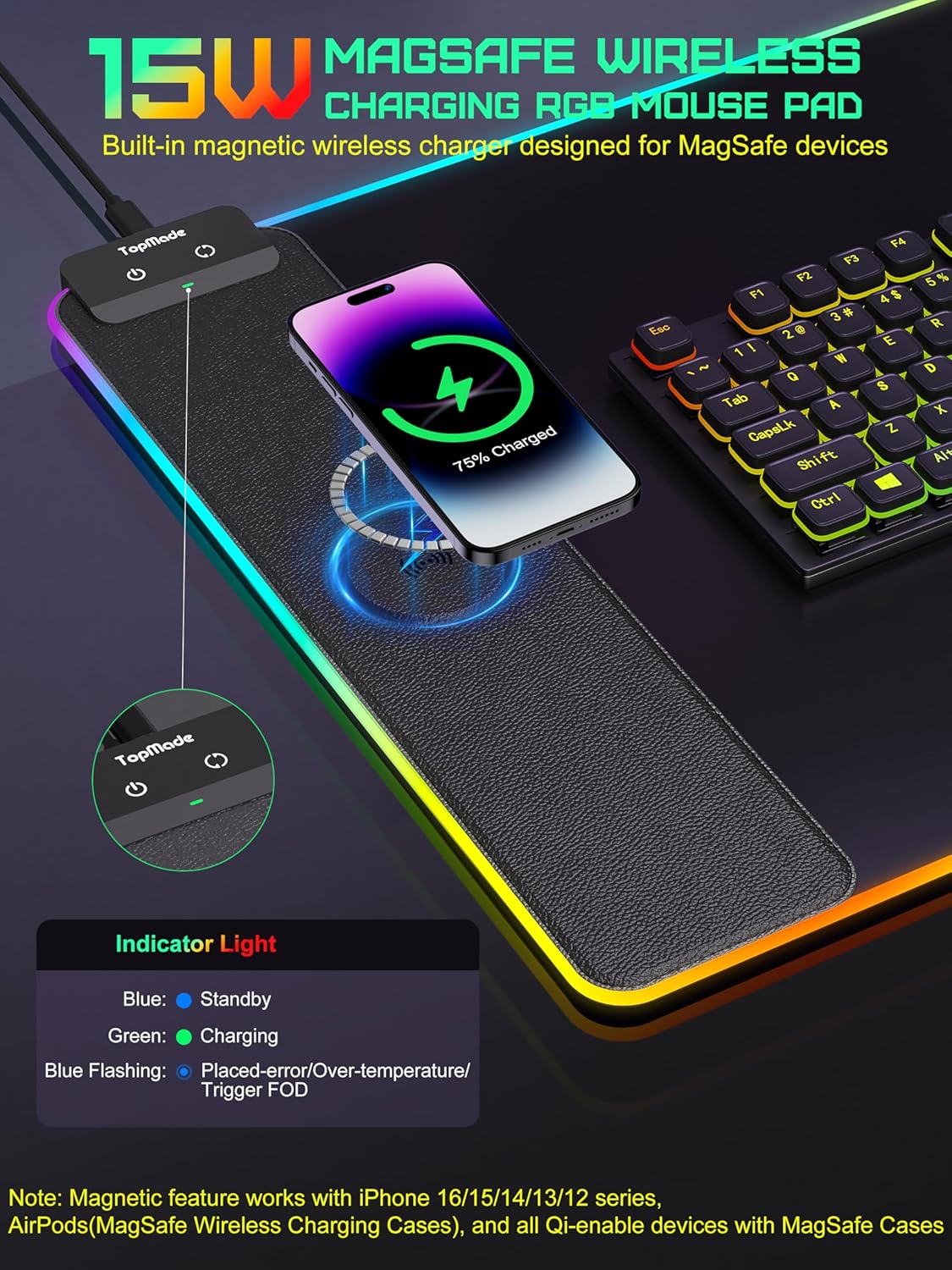 TopMade Mouse Pad with Wireless Charging, 31.5" x 15.75" Large Desk Mat RGB Gaming Mousepad, LED Desk Pad Keyboard Pad, Waterproof Desk Pad (Includes 20W PD Power Adapter & 6.56ft Woven Cable)