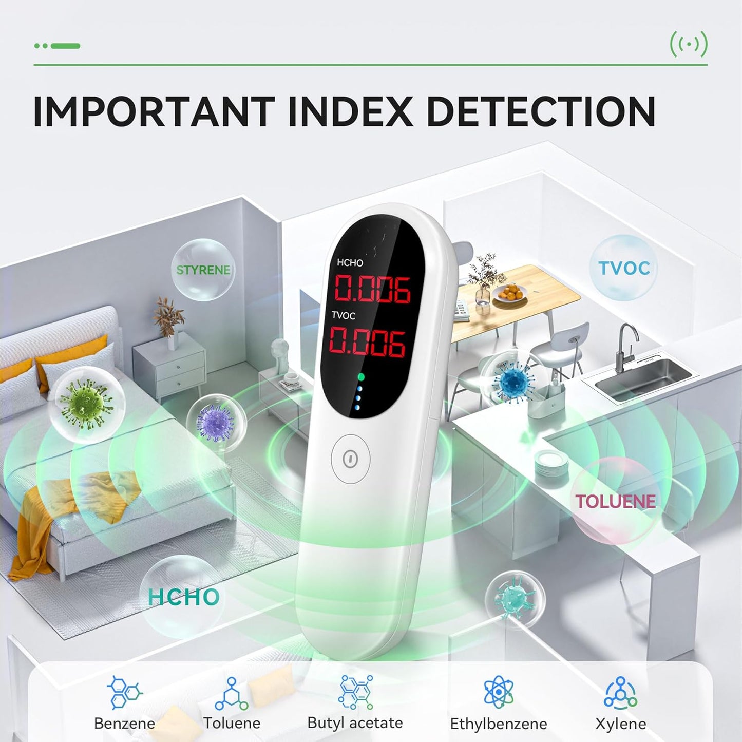 Air Quality Monitor,Indoor Formaldehyde Detector, TVOC Tester for Indoor Air Pollution Detection - Confined Space Test Air Quality for Home,Office and Various Occasion (Black)