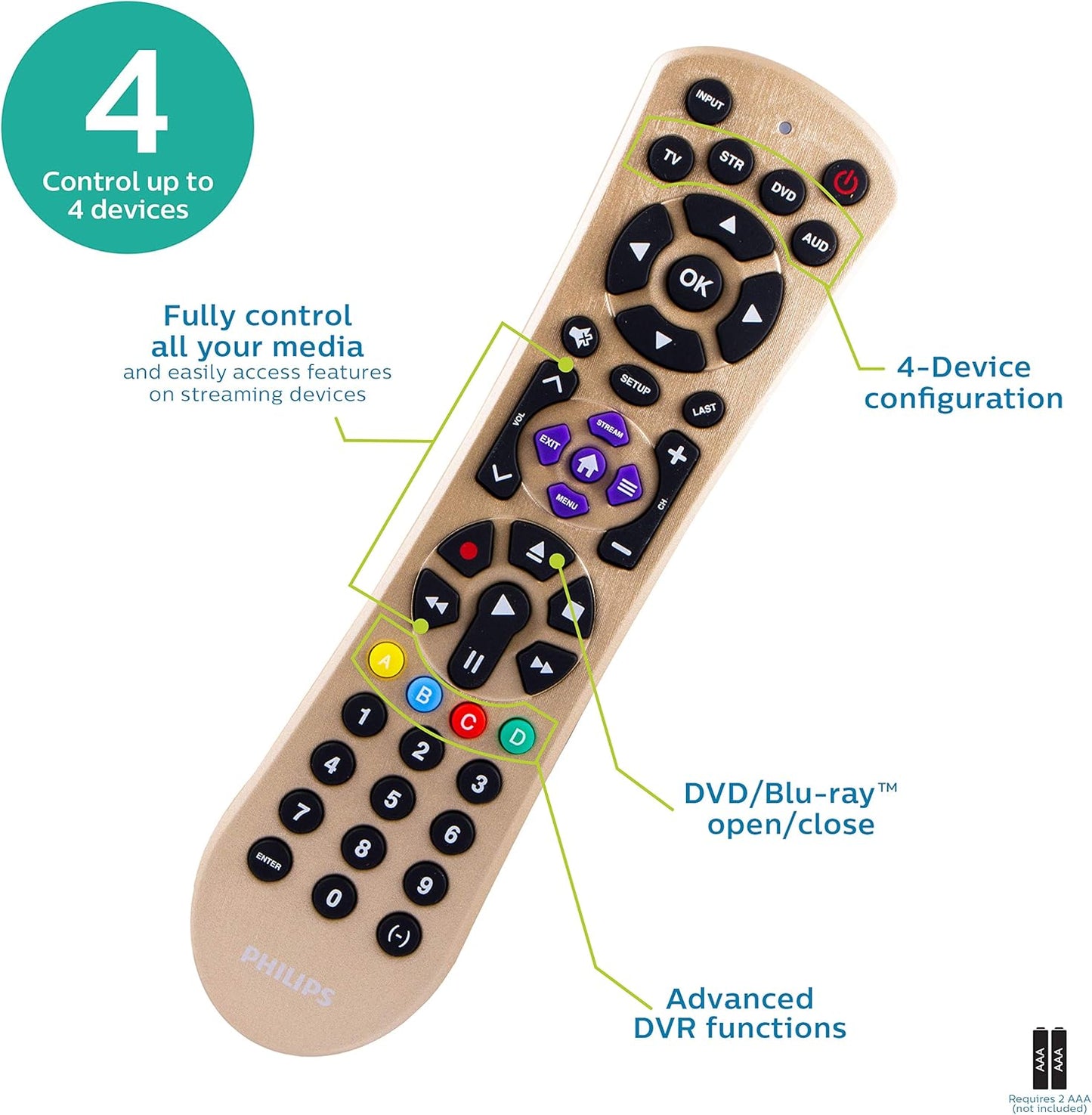 Philips Universal Remote Control Replacement for Samsung, Vizio, LG, Sony, Sharp, Roku, Apple TV, RCA, Panasonic, Smart TVs, Streaming Players, Blu-ray, DVD, Simple Setup, 4 Device, Gold, SRP2014C/27