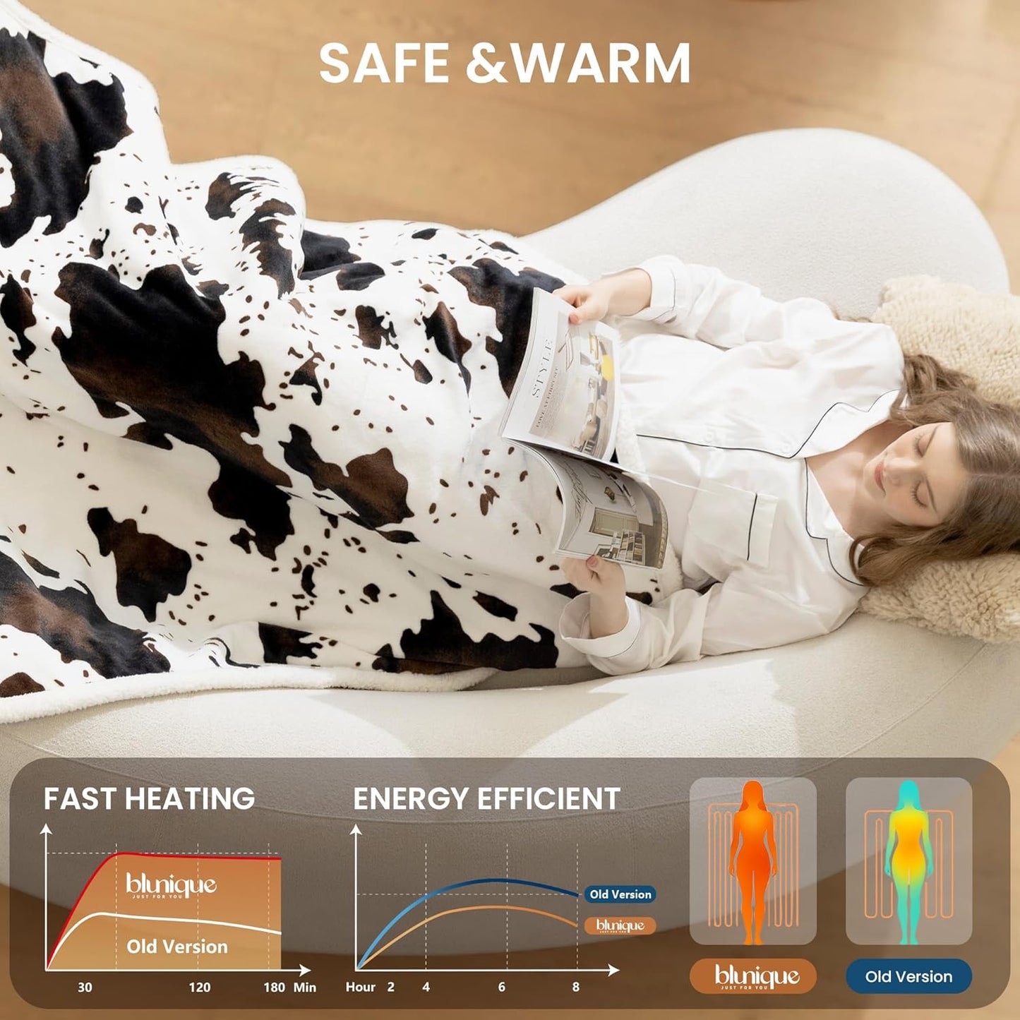Heated Blanket Throw Electric Blanket with Foot Pocket, GentleSoft Flannel Blanket Throw with 10 Heating Settings,10 Hours Auto Off, Cow Print Cozy Soft, Washable, Warm Gifts (50x62 Inch)