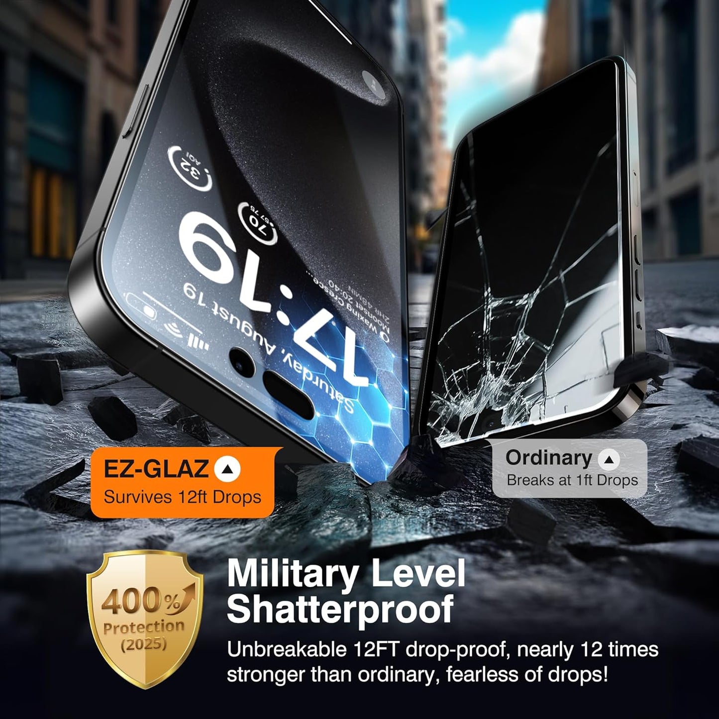 EZ-GLAZ-4 Pack for iPhone 15 Pro Max Privacy Screen Protector(6.7'') With [2 Pcs Camera Lens Protector], Anti-Spy, 9H Hardness, Drop-Resistant, Case Friendly, Anti-Scratch & EZ-To-Install Tempered Glass