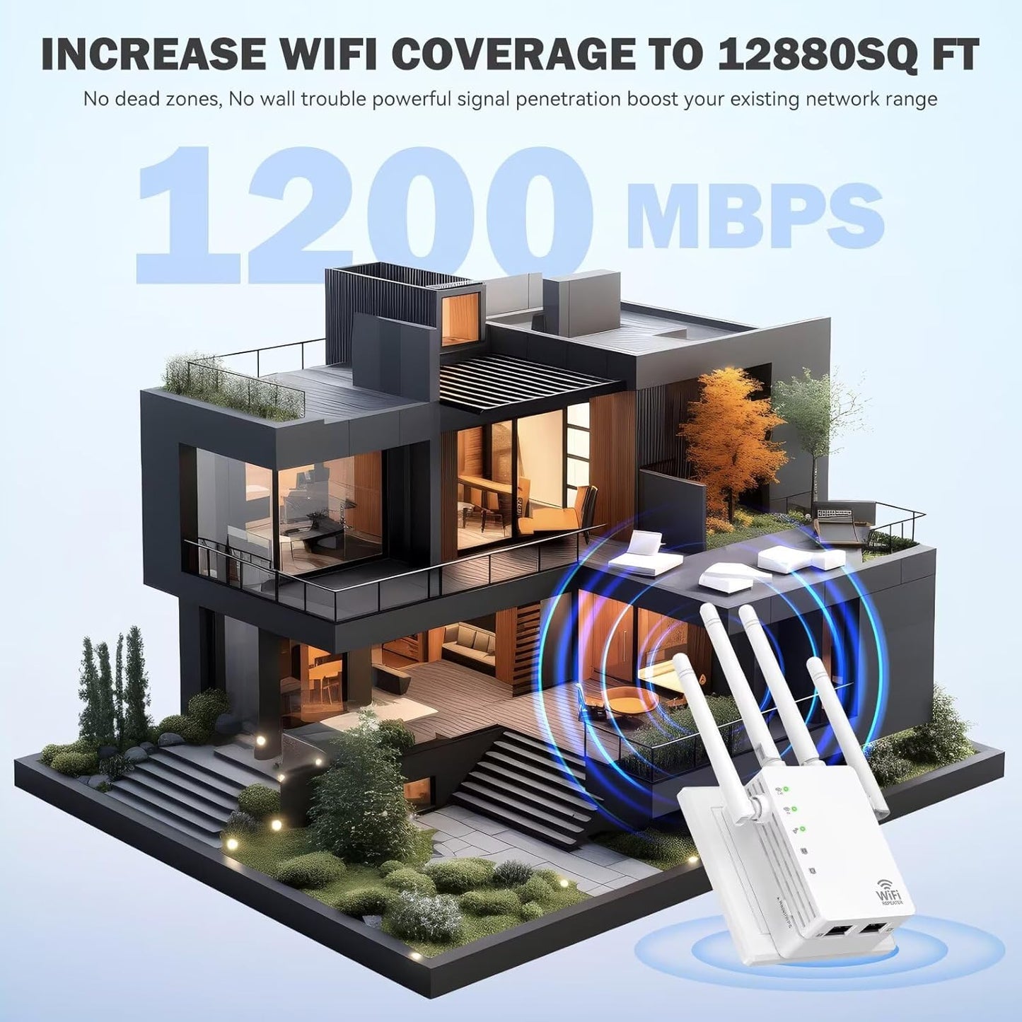 WiFi Extender Signal Booster, Dual-Band 5GHz/2.4GHz 1200Mbps Repeater, Covers Up to 13,888 sq.ft & 150 Devices, Long-Range Internet Booster for Home, Garage, Basement, Outdoor, WPS Easy Setup